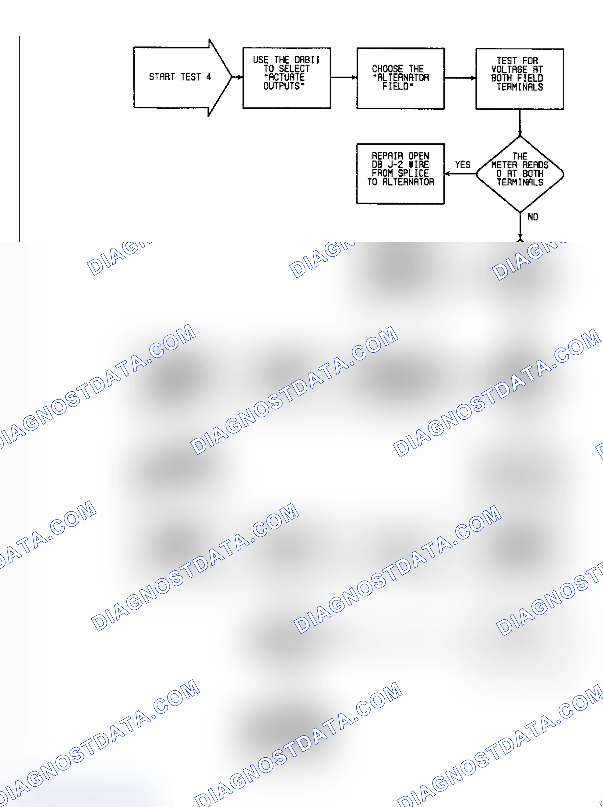 Scheme 426: CH4 (1 of 5) - Checking For Fault Code 47 "BATTERY VOLTAGE TOO LOW"