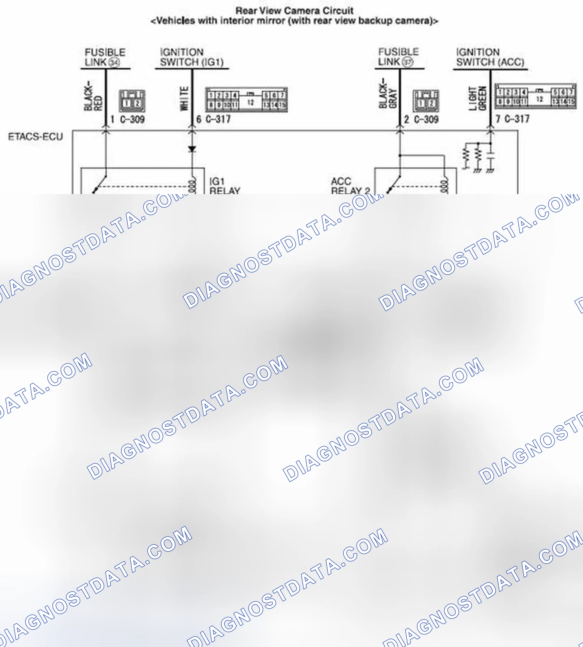Scheme 16