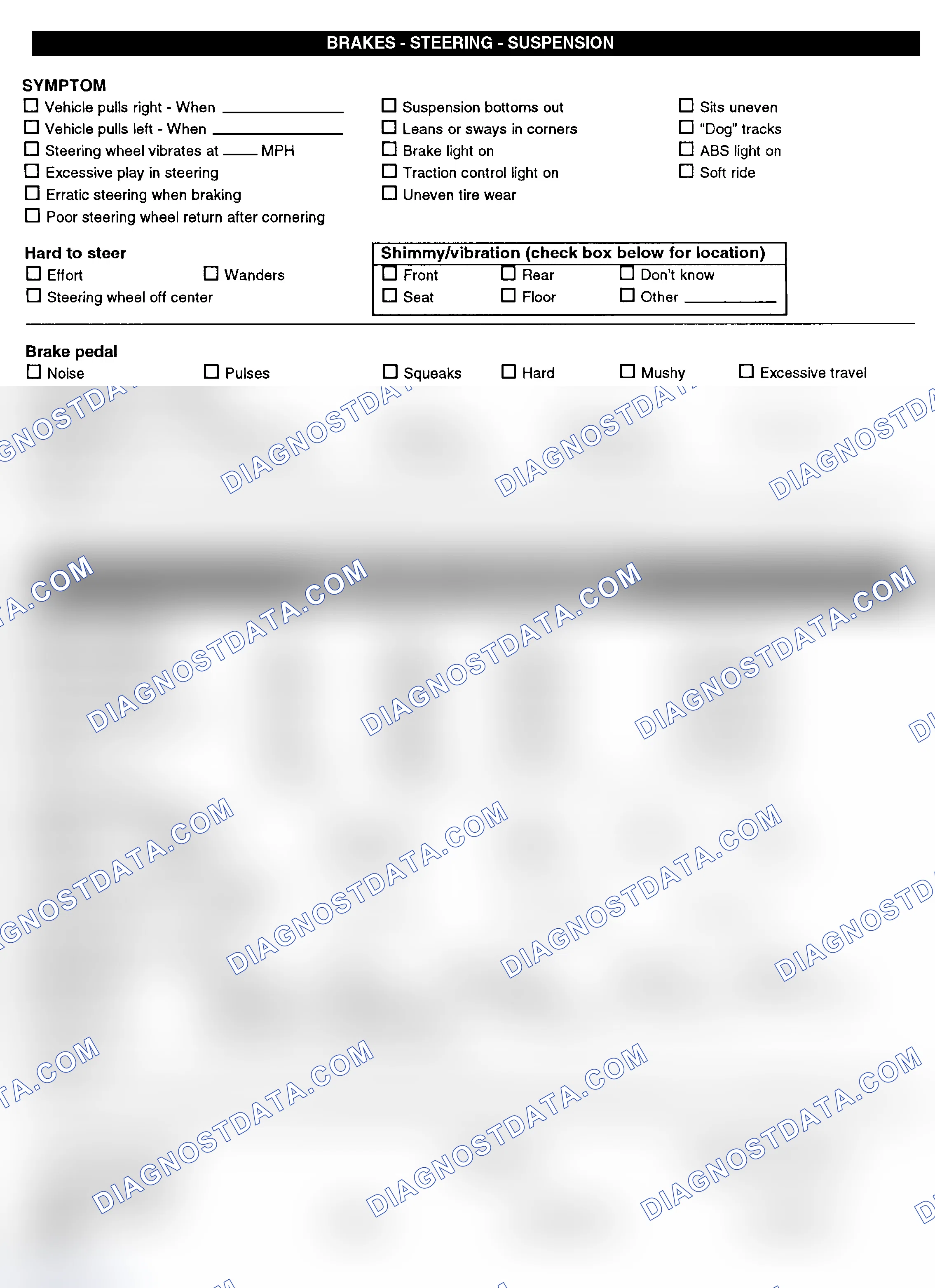 Scheme 3: Symptom Check List - Page 2