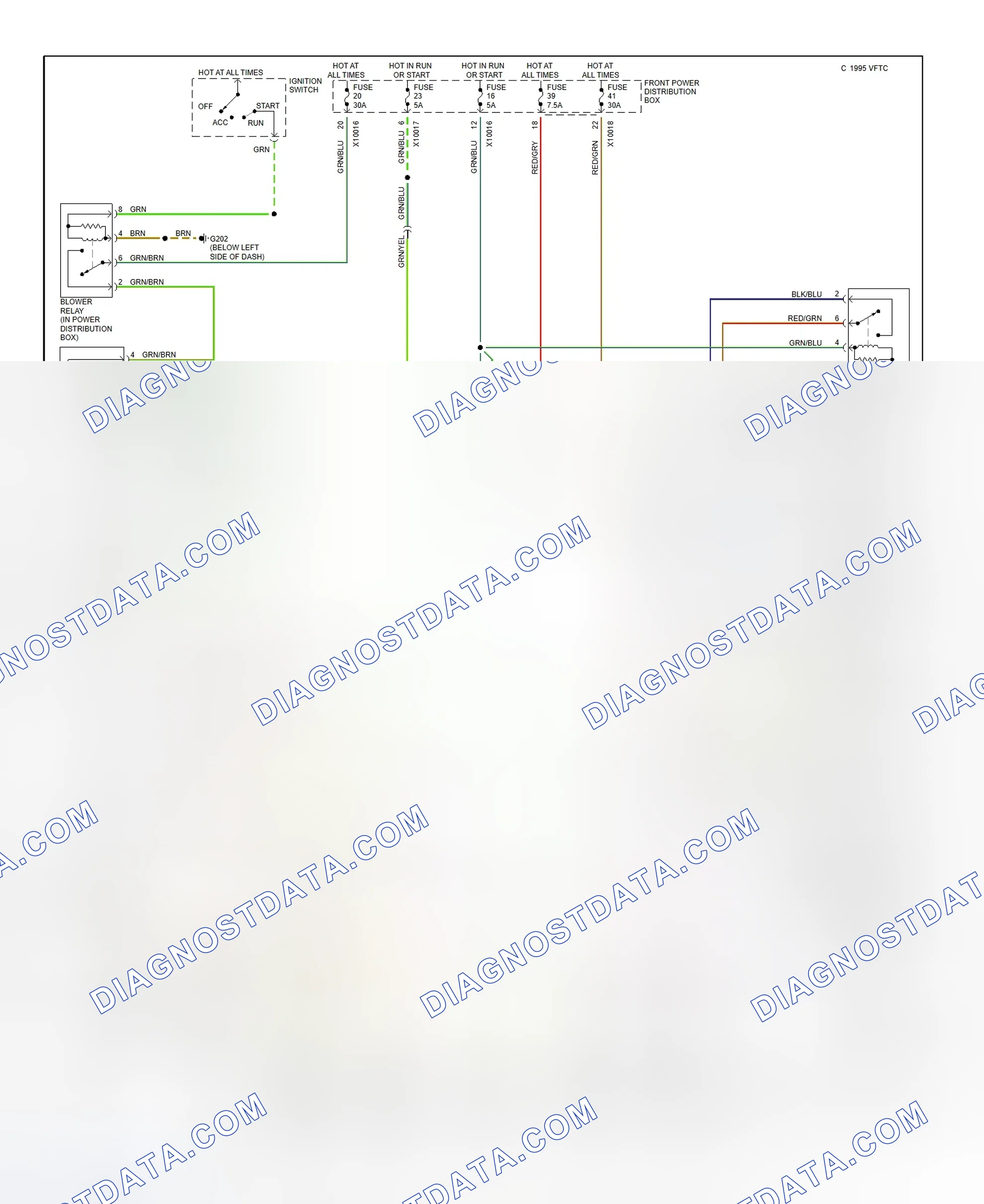 Scheme 7: Automatic A/C-Heater System Schematic (1995 318ti)