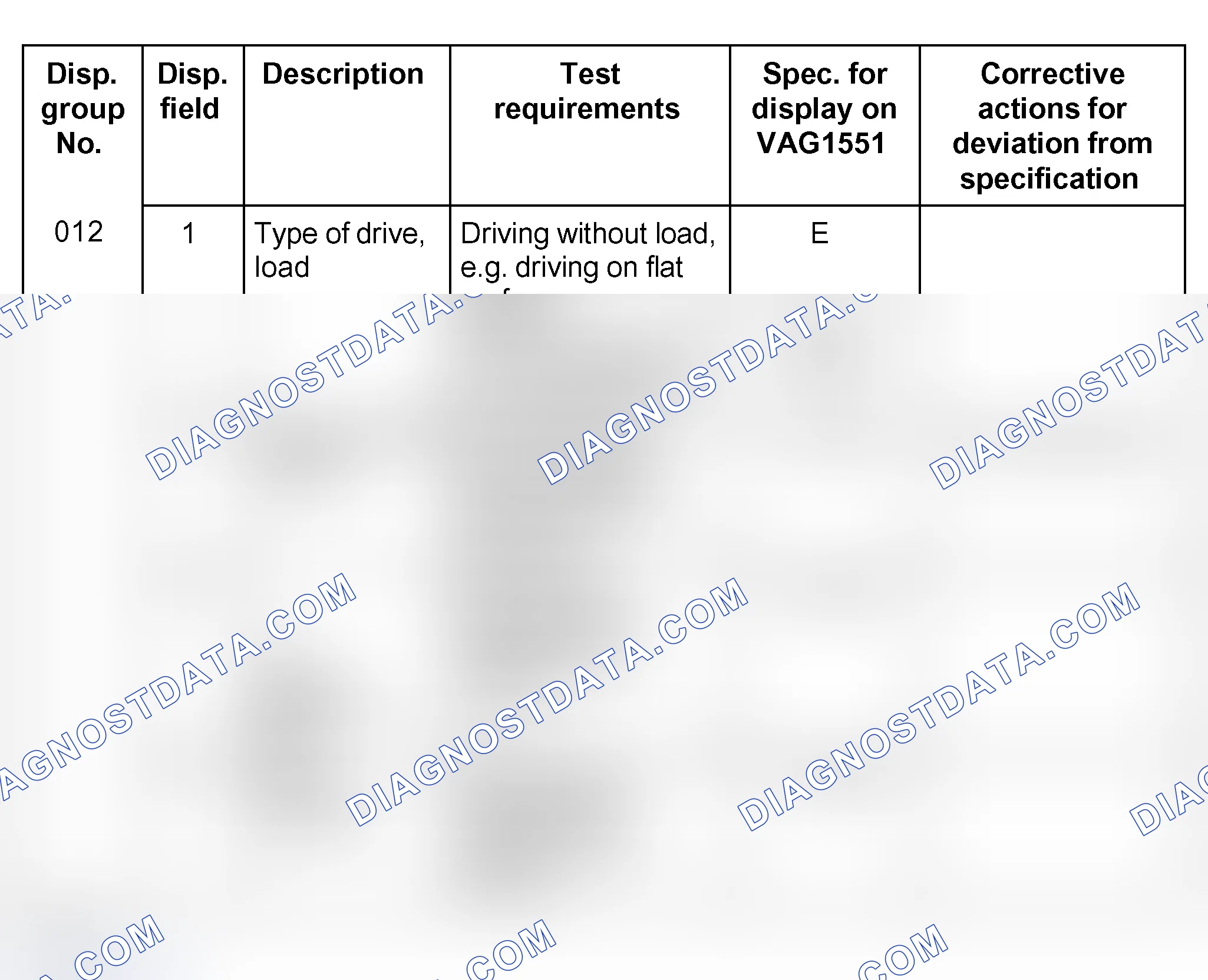 Scheme 848