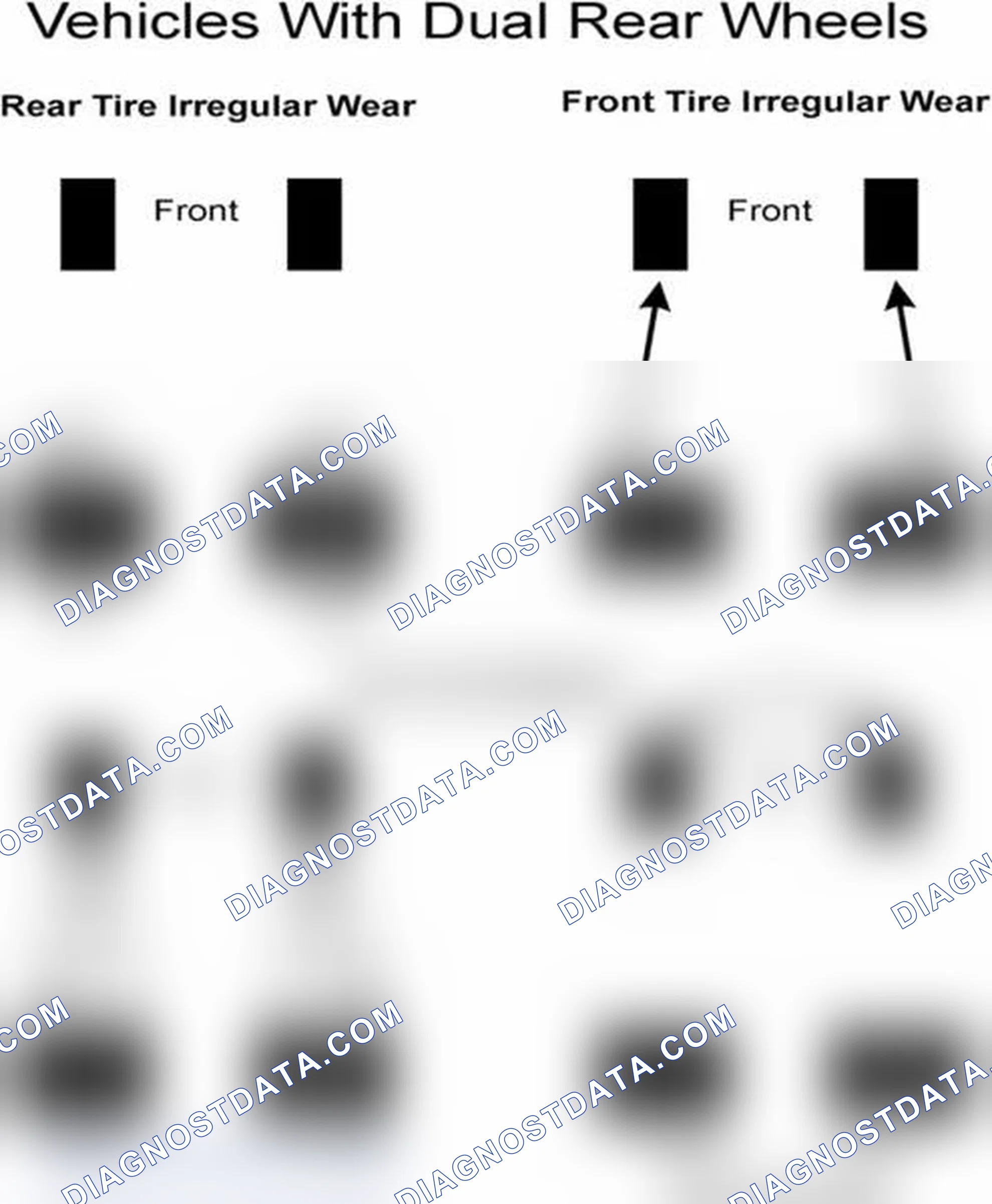 Scheme 7: Popular Tire Rotation Patterns - With Dual Rear Wheels