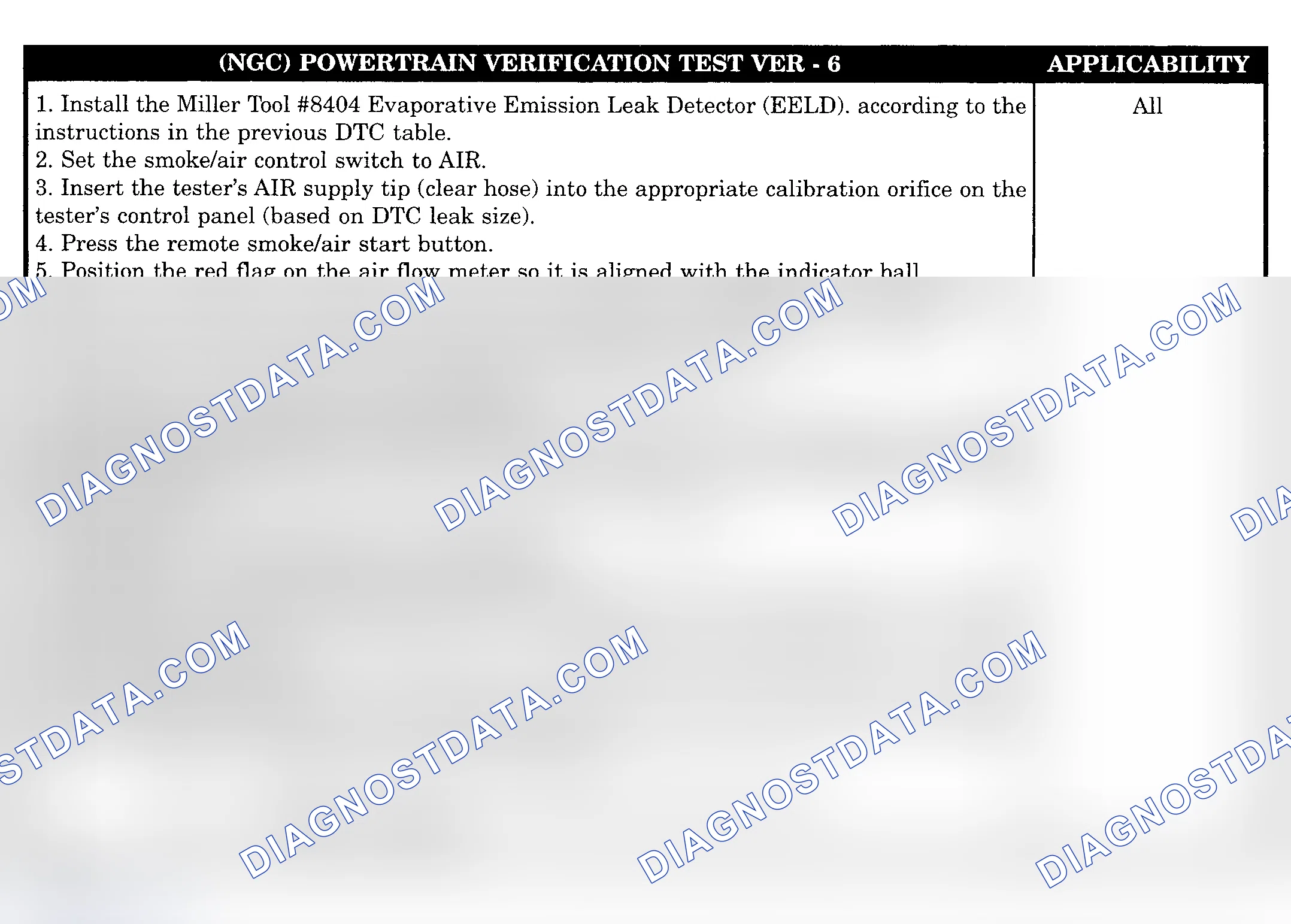 Scheme 389: POWERTRAIN VERIFICATION TEST VER-6