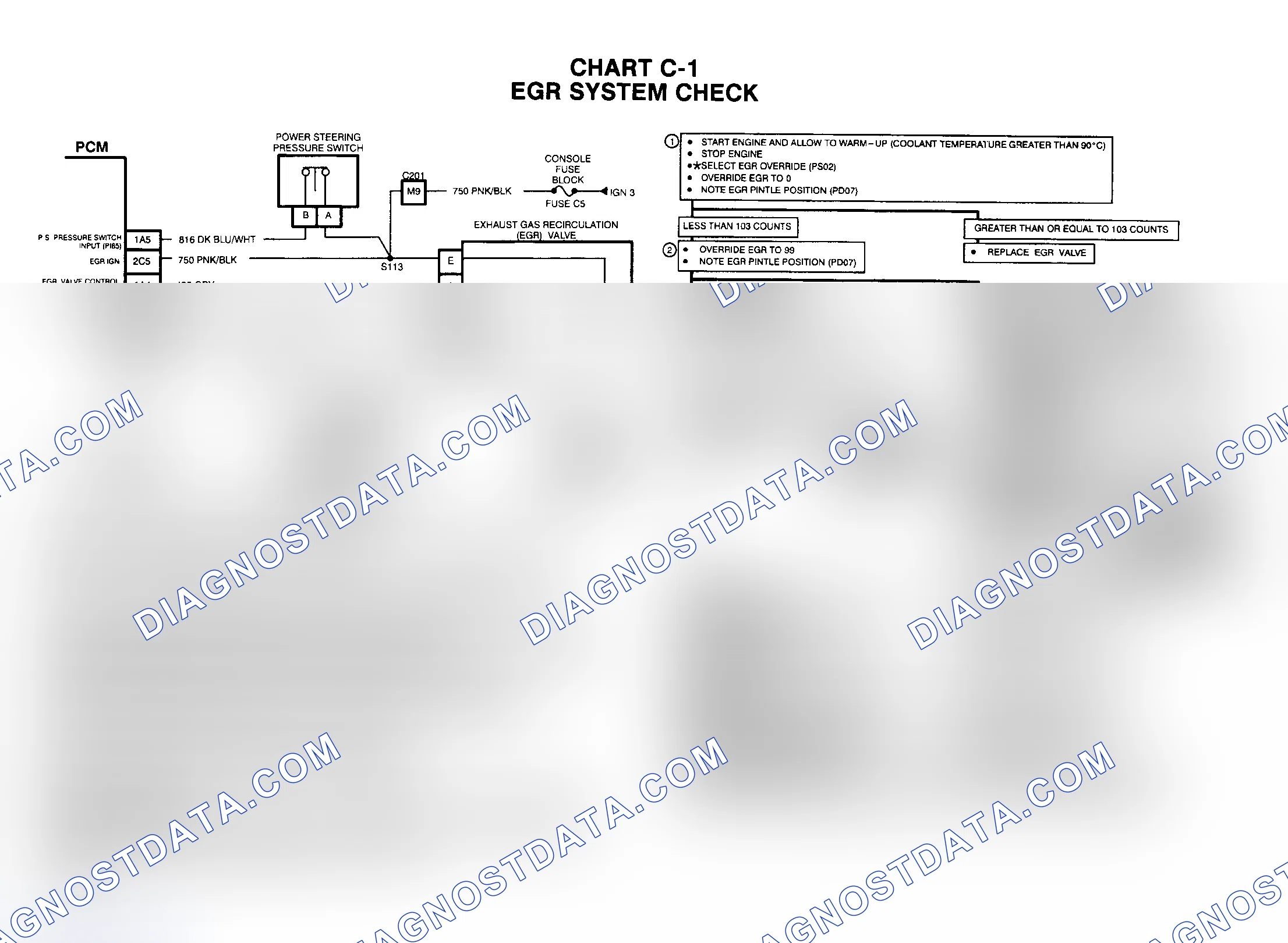 Scheme 10: 4.6L
