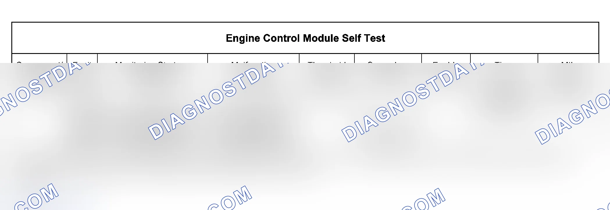 Scheme 60: Description