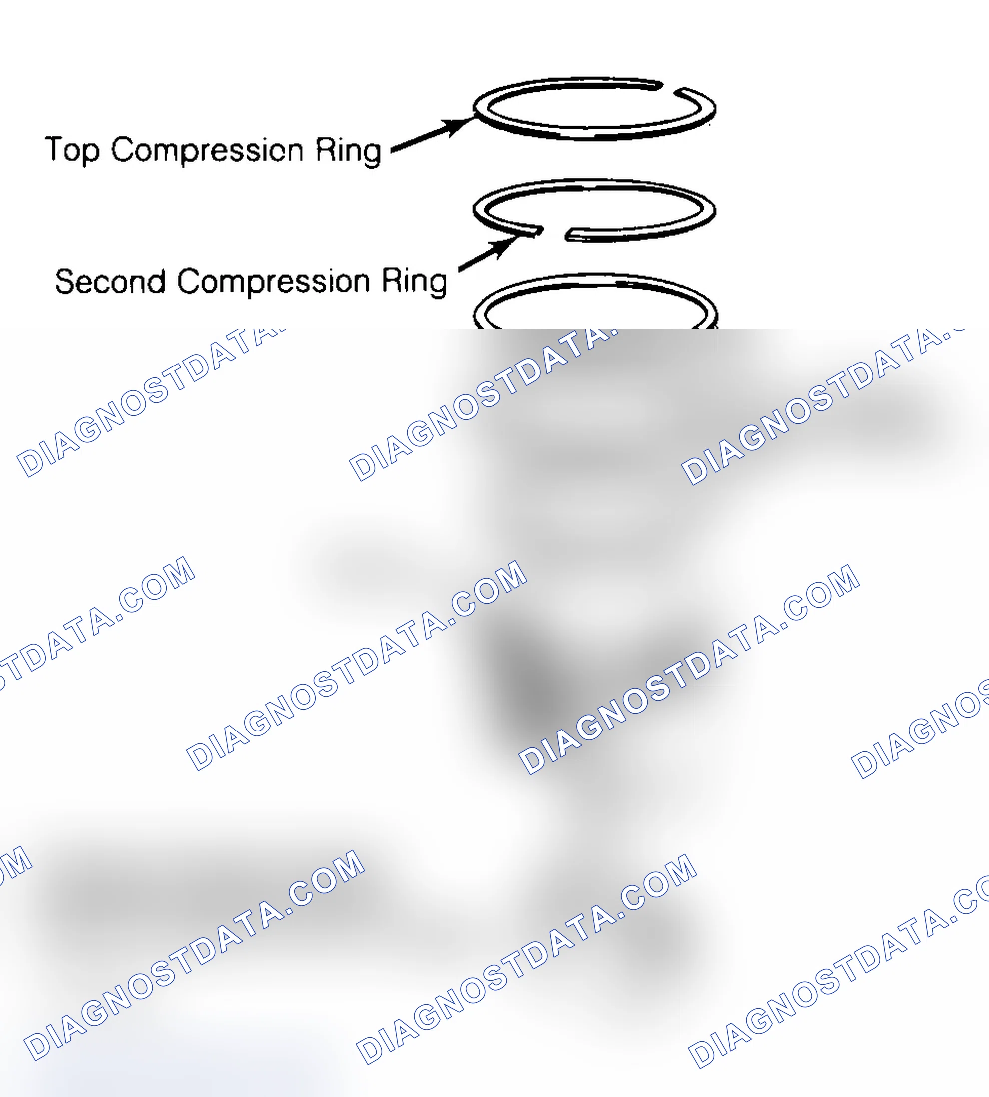 Scheme 18: Positioning Typical Piston Ring End Gap