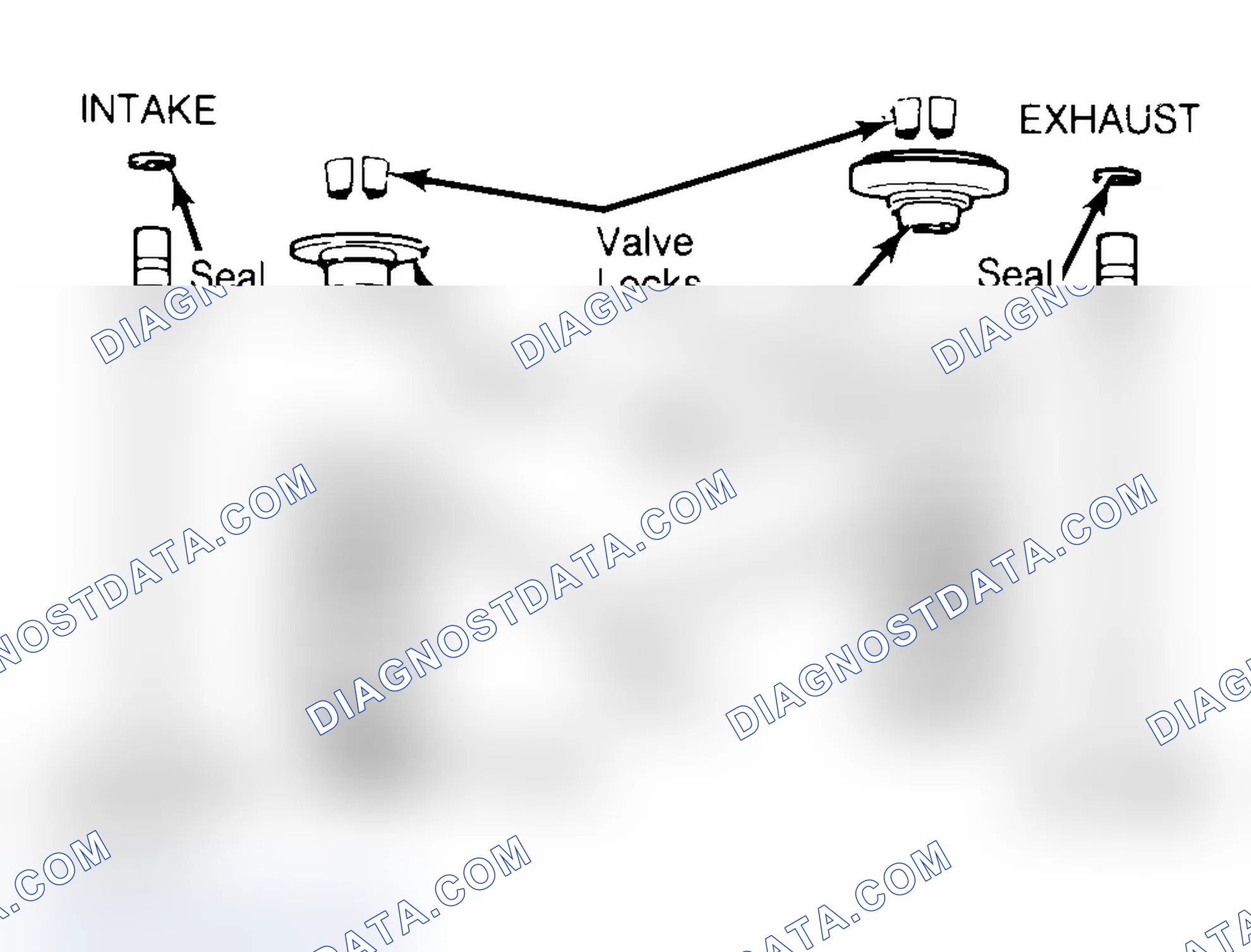 Scheme 4: Exploded View of Valve Assemblies