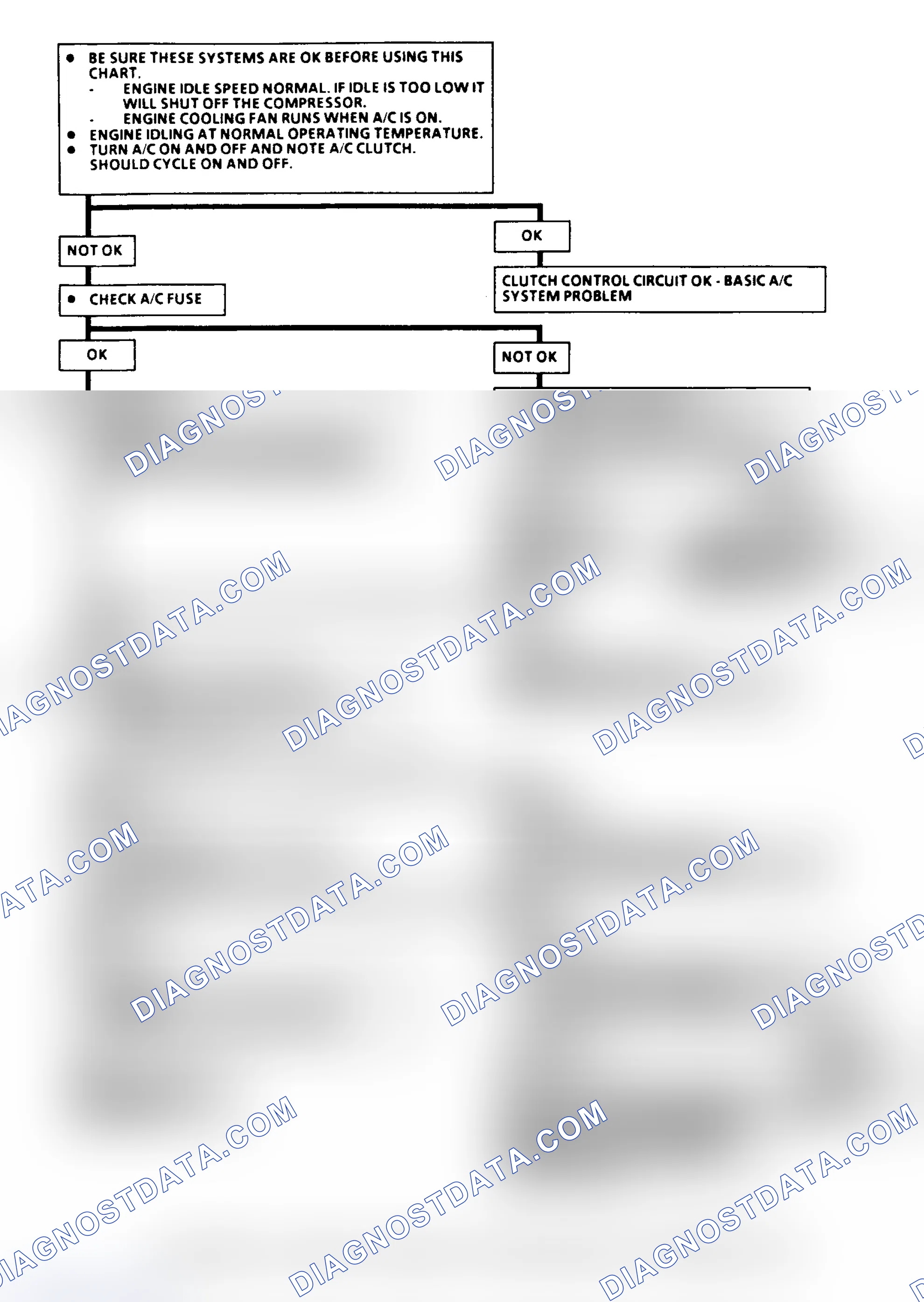 Scheme 42