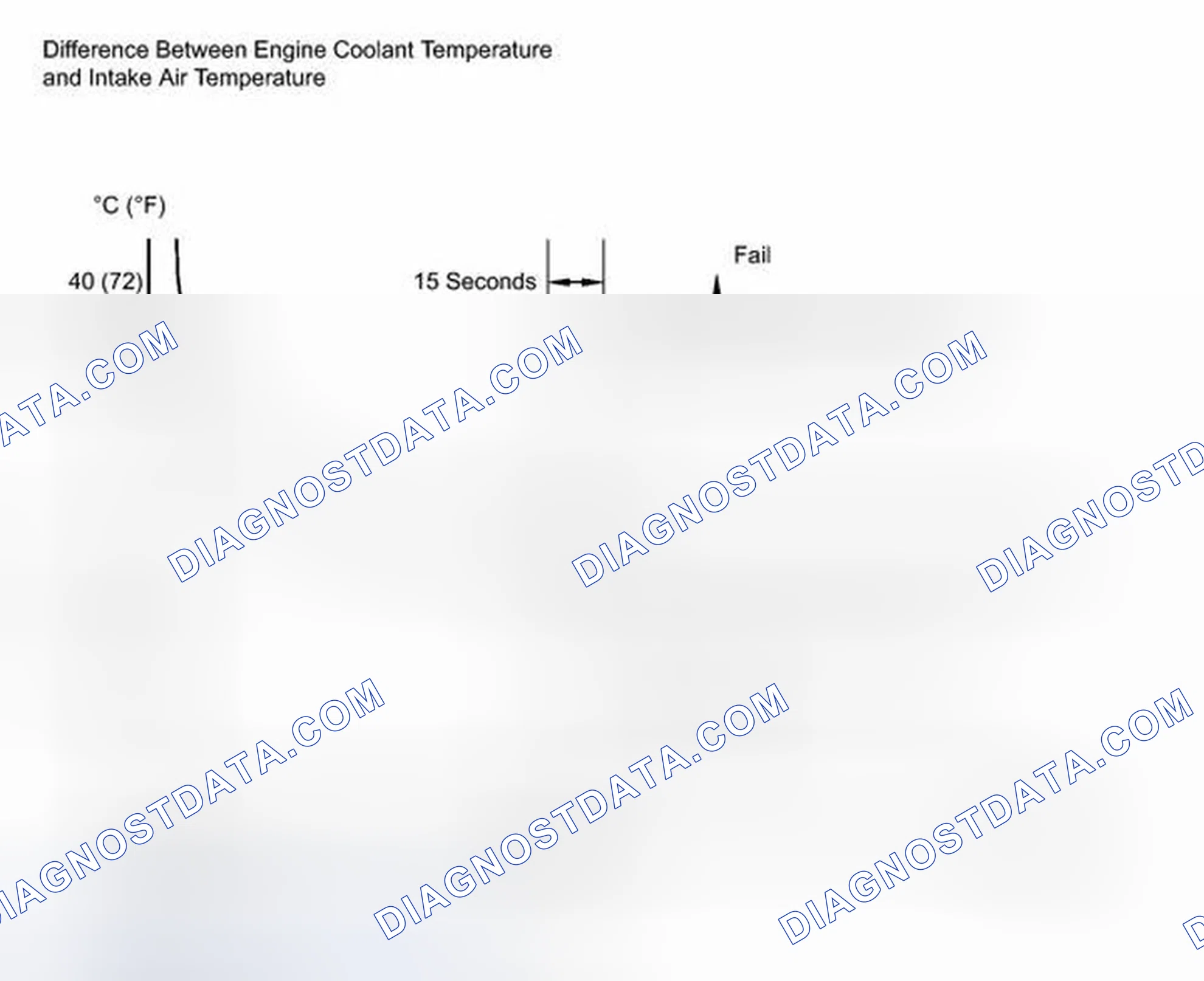 Scheme 311