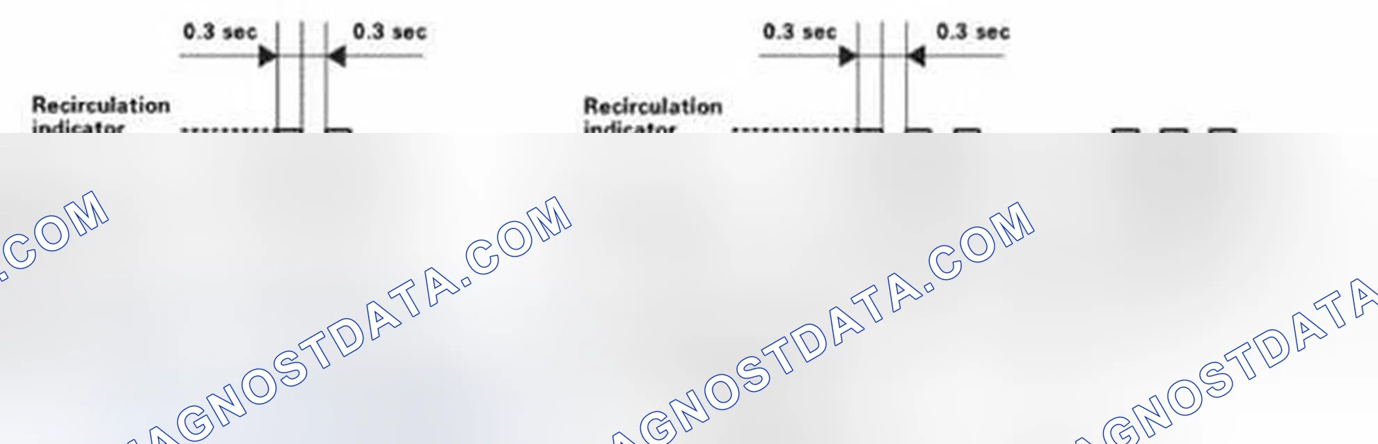 Scheme 5