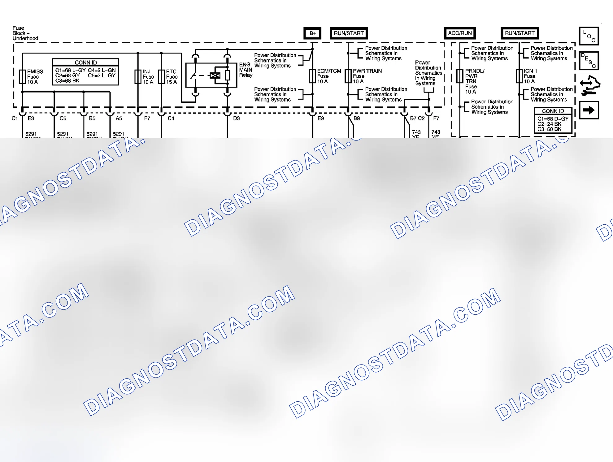 Scheme 5: Engine Controls Schematics