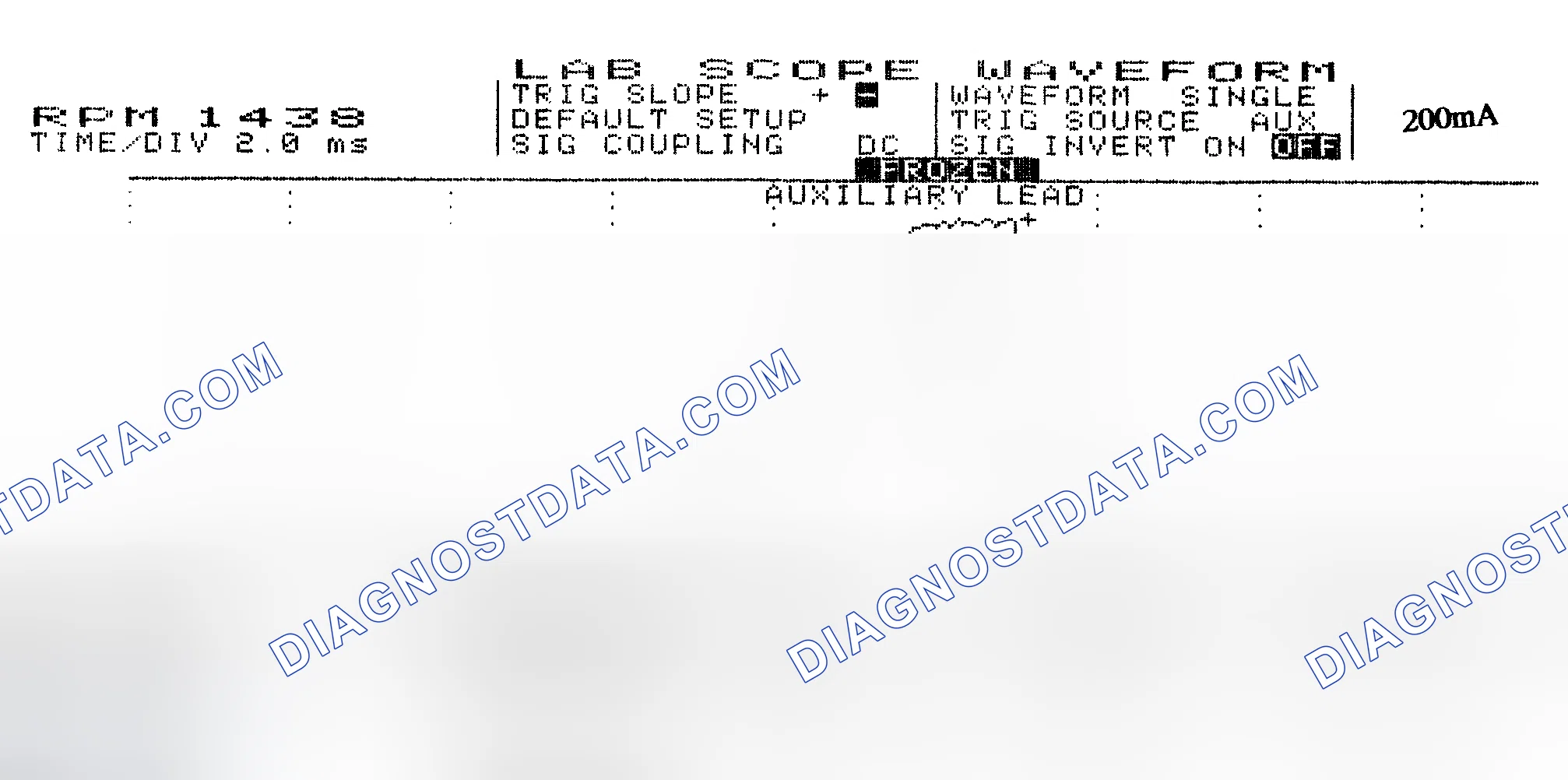 Scheme 15: Single Injector w/Normal Current Flow - Current Pattern