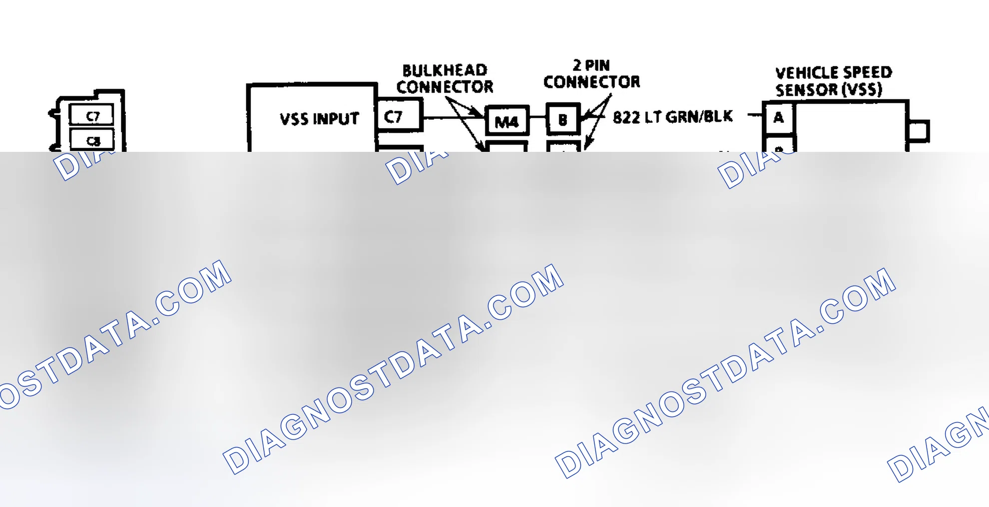 Scheme 152
