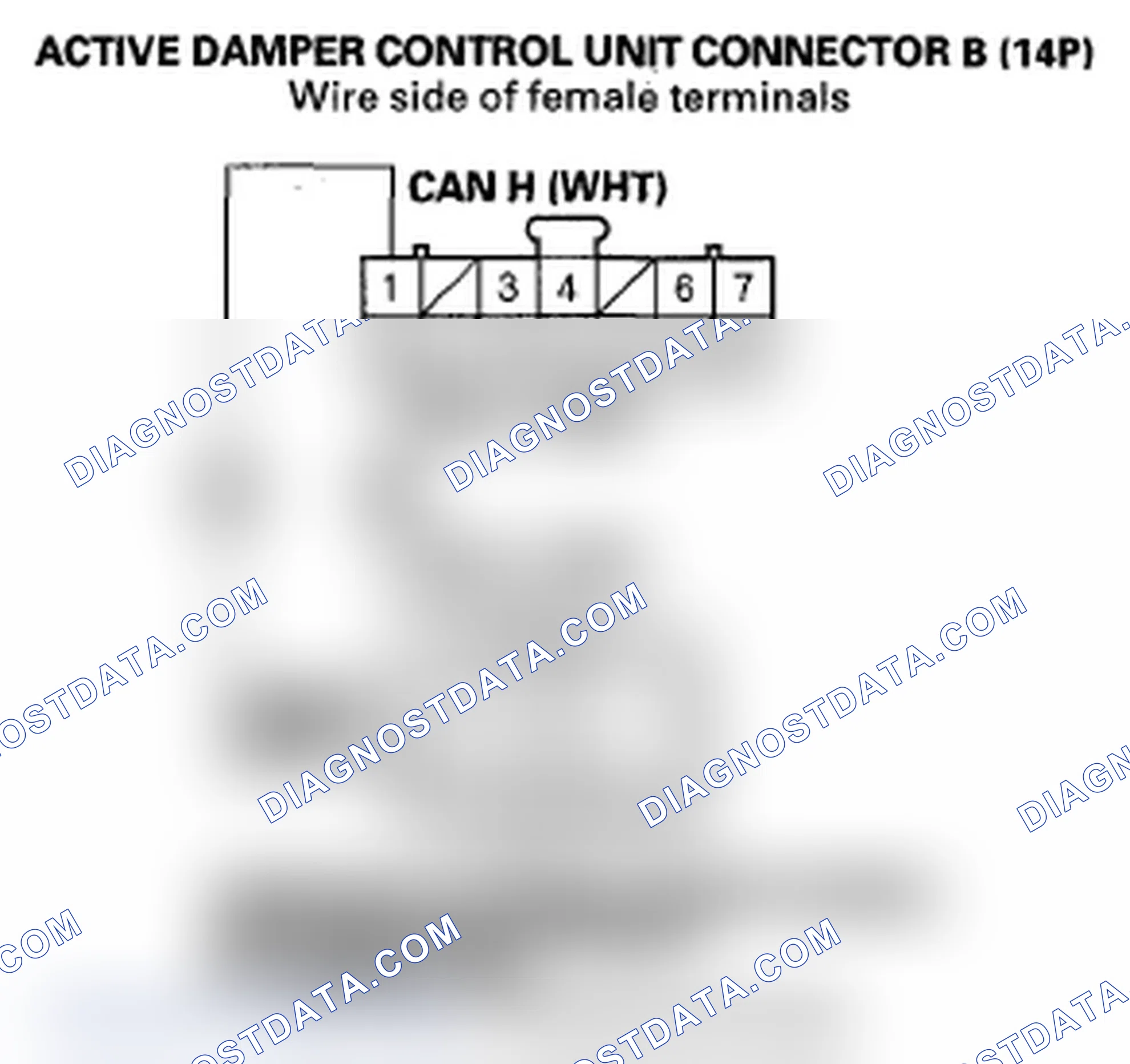 Scheme 77: DTC 8-5: F-CAN Malfunction (Active Damper Control Unit Lost Communication With Yaw Rate-Lateral/Long