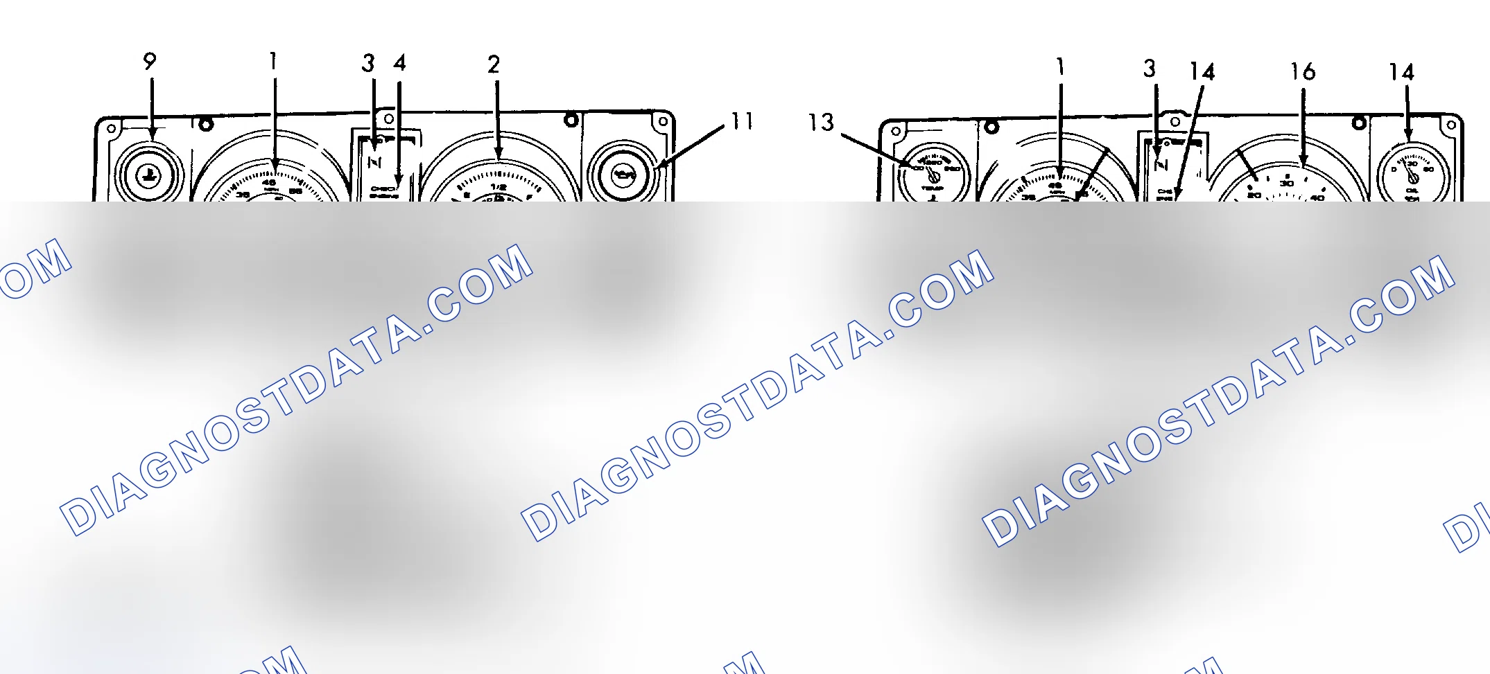 Scheme 1: SERVICE INDICATOR & WARNING LIGHTS