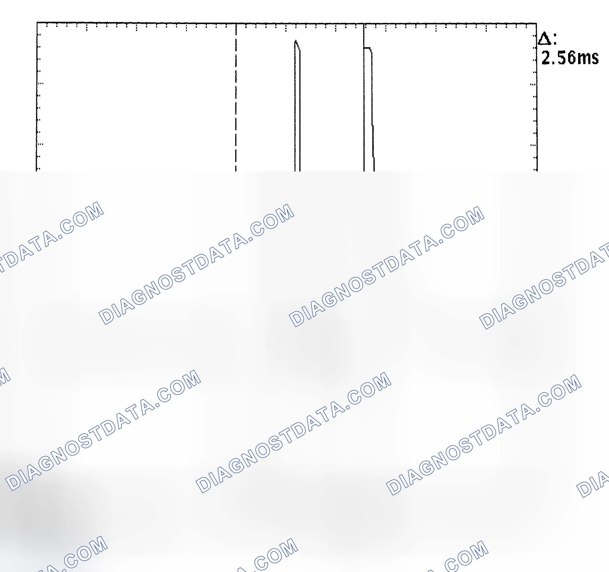 Scheme 27: Injector Bank - Known Good - Voltage Pattern