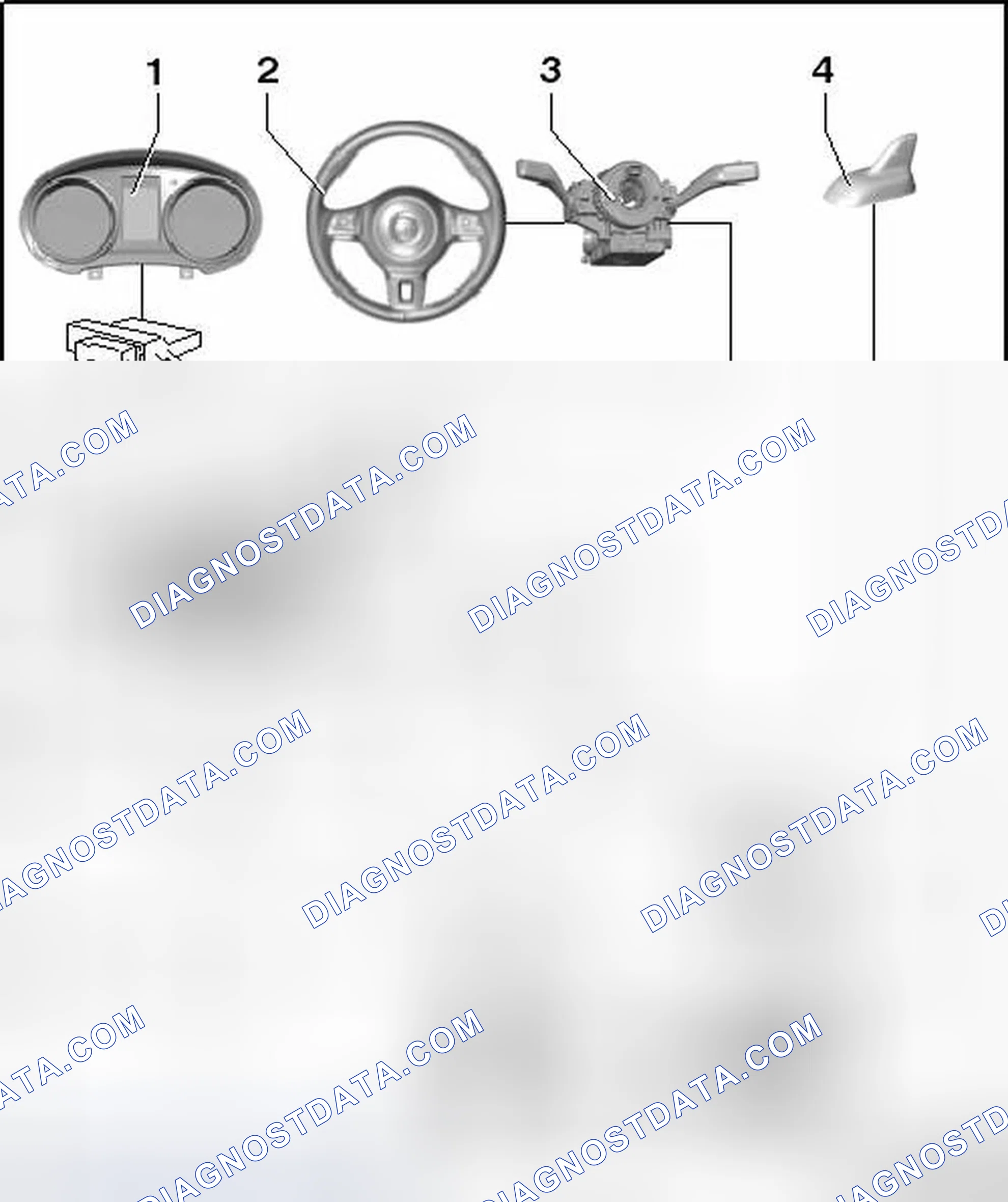 Scheme 6: TELEPHONE PREPARATION OVERVIEW, WITH BLUETOOTH