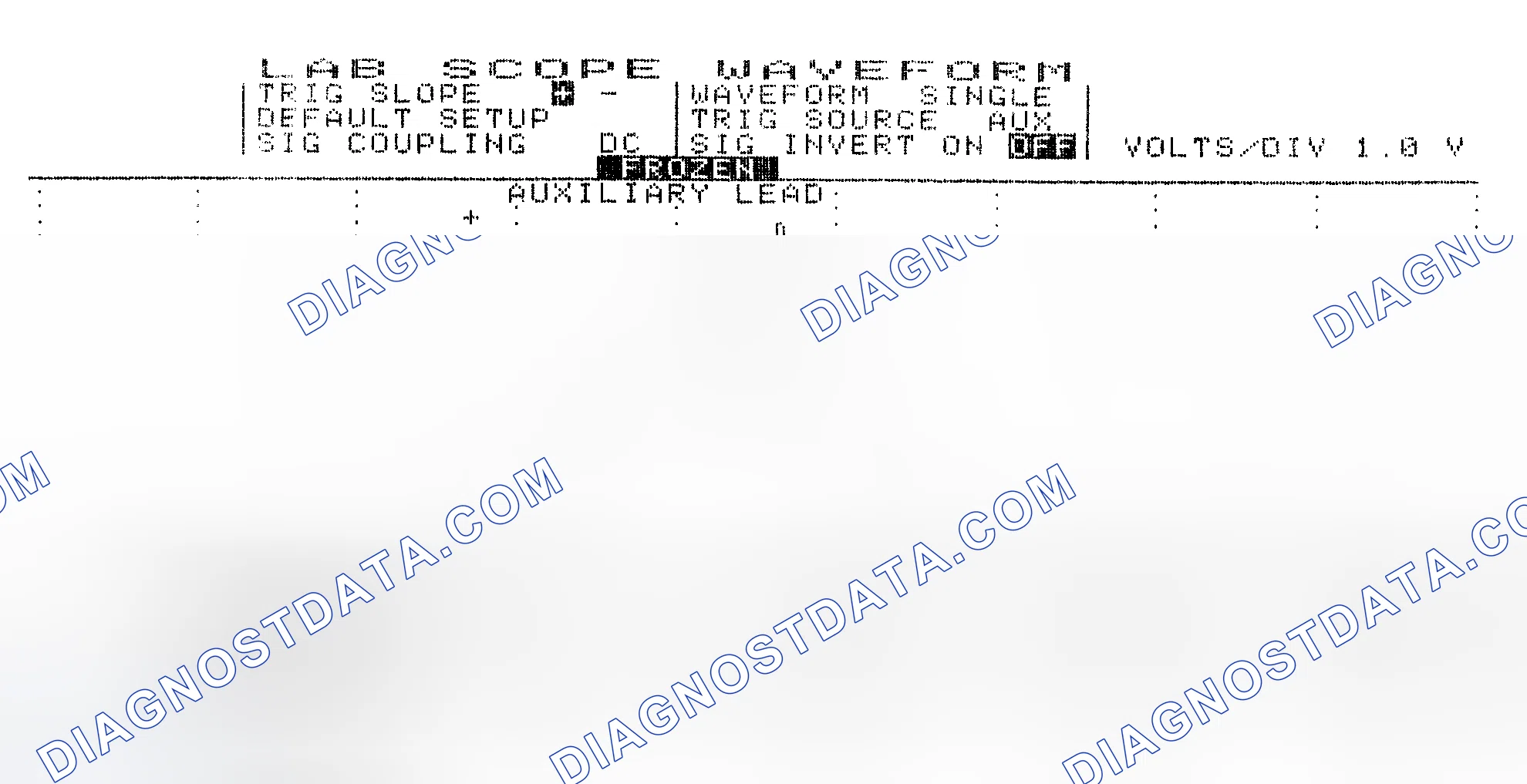 Scheme 19: Single Injector w/Excessive Current Flow - Current Pattern