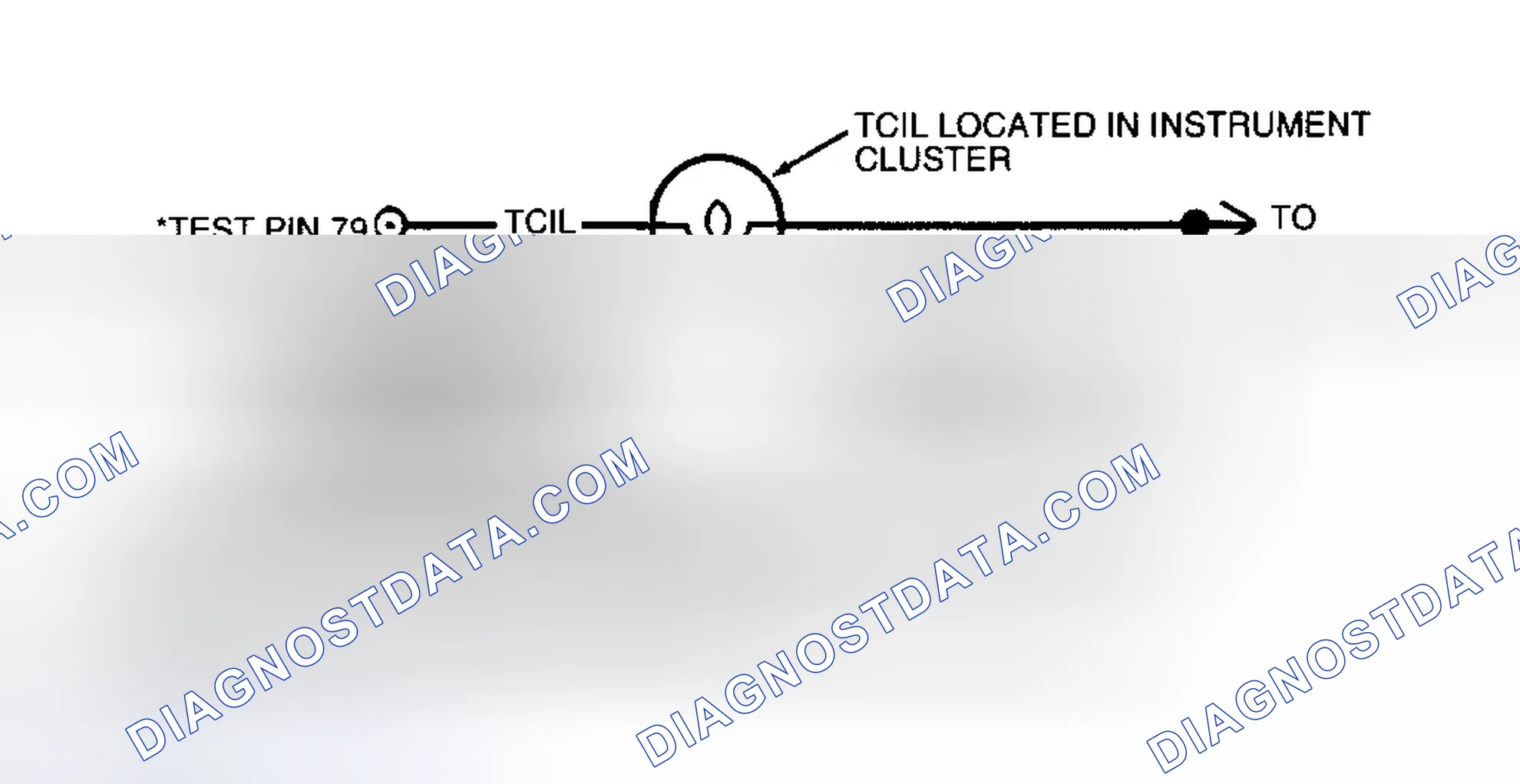 Scheme 121: Diagnostic Aids
