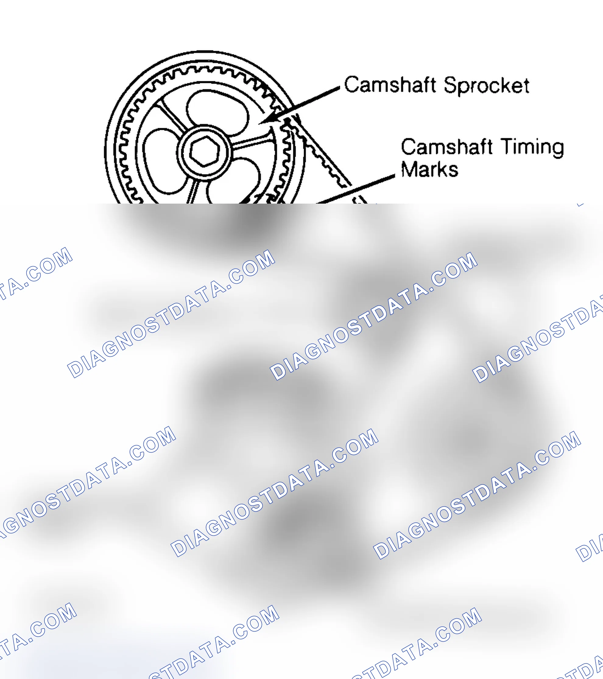 Scheme 29: Typical Camshaft Belt Sprocket Alignment