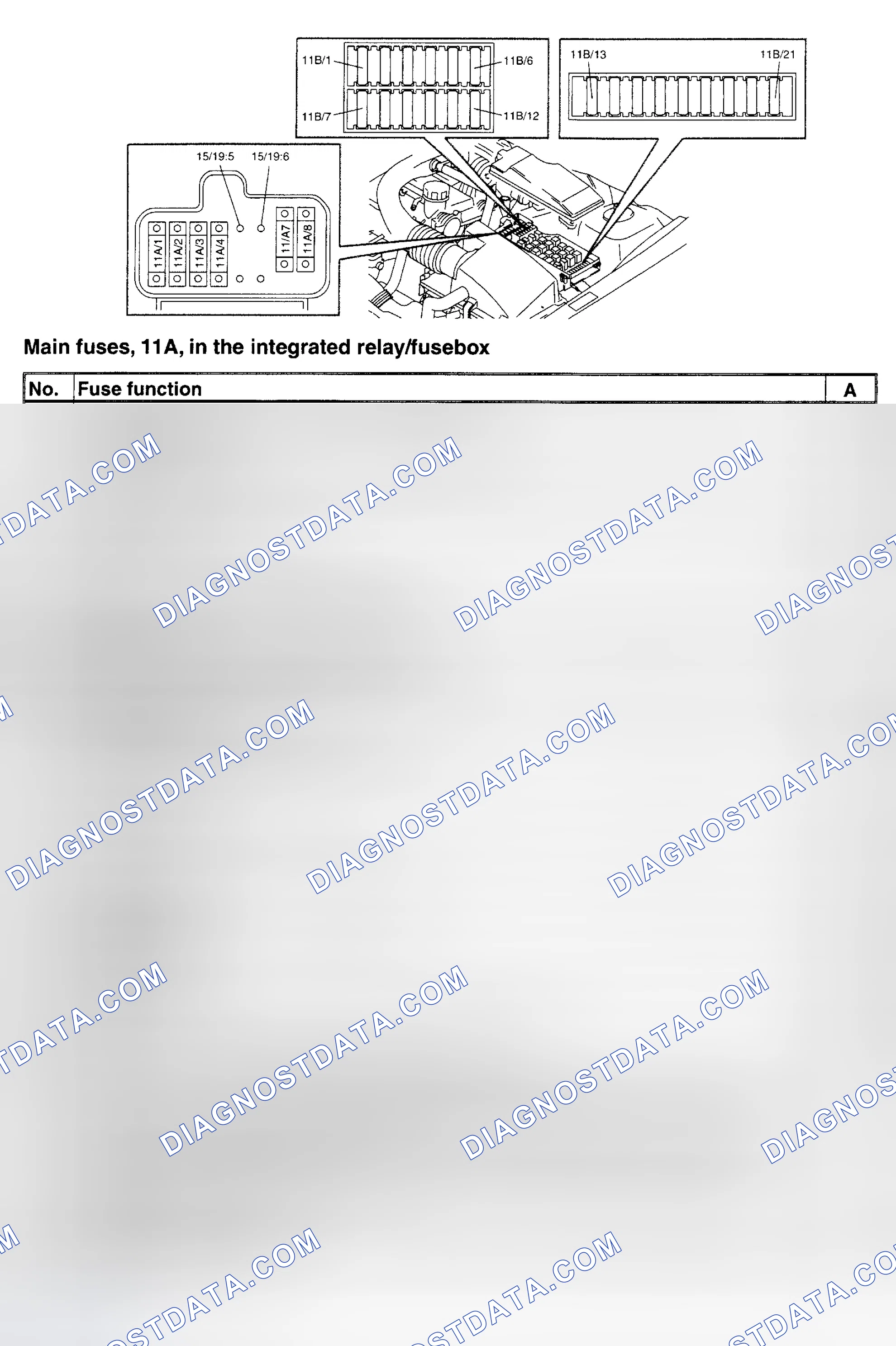 Scheme 2: 1999 Late Model