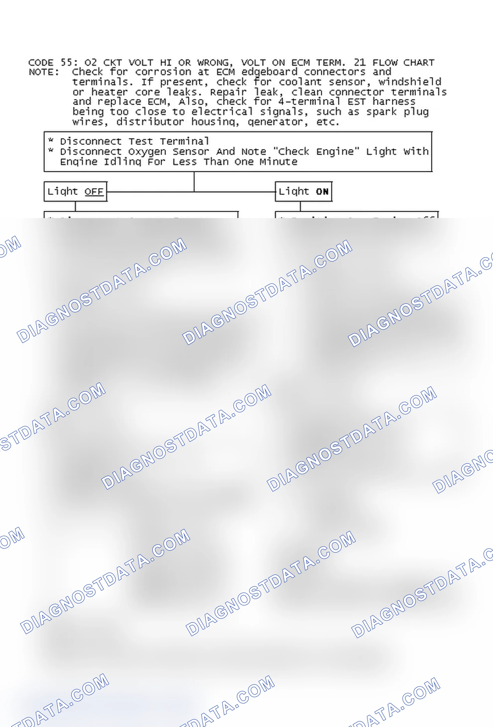 Scheme 186: Code 55: O2 Ckt Volt Hi Or Wrong, Volt On ECM Term. 21 Flow Chart