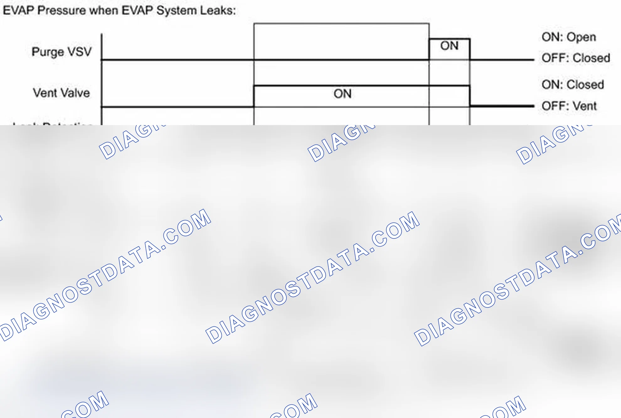 Scheme 335
