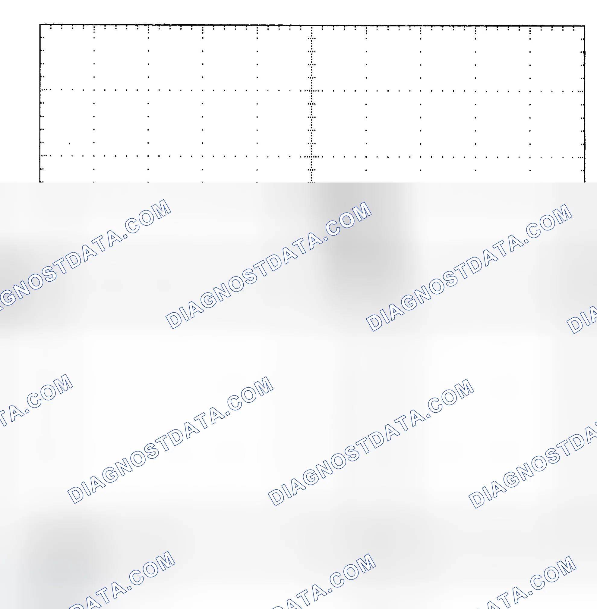 Scheme 25: Single Injector - Known Good - Voltage Pattern