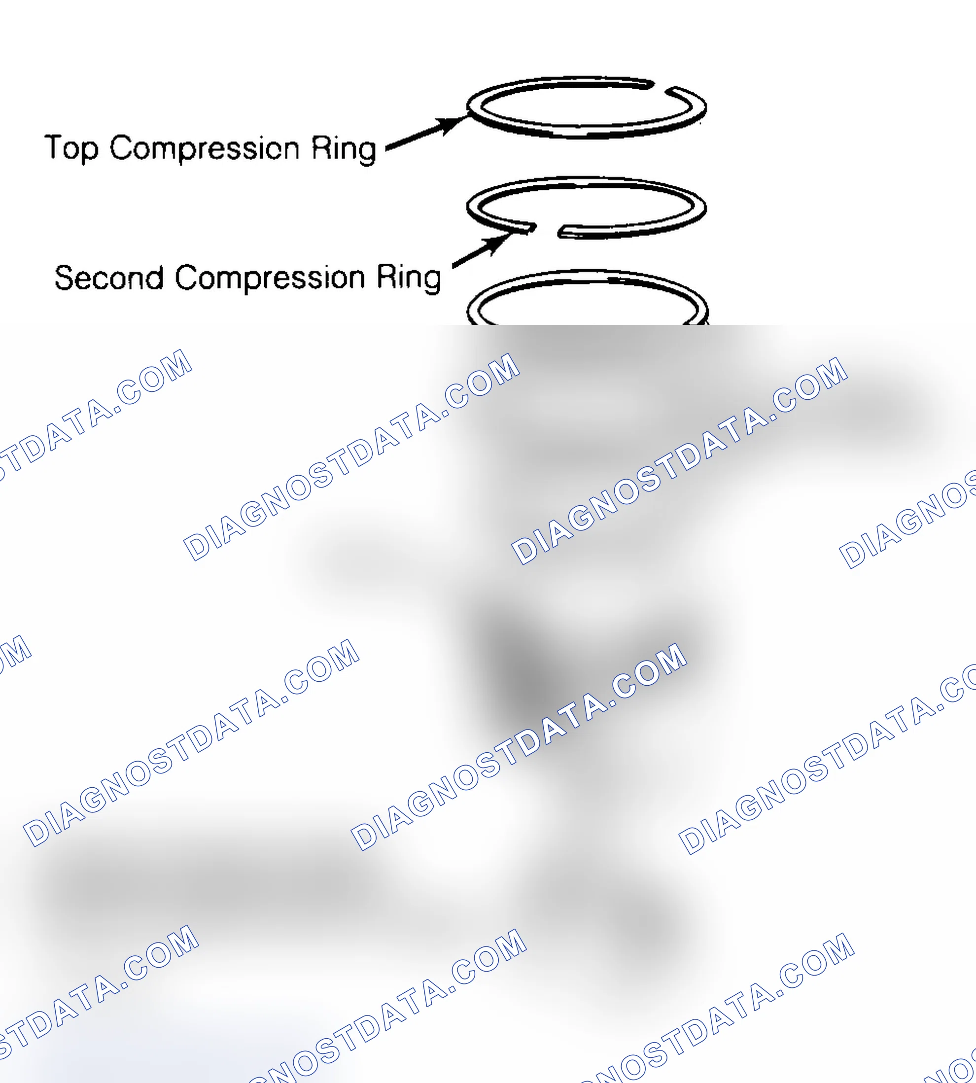 Scheme 18: Positioning Typical Piston Ring End Gap