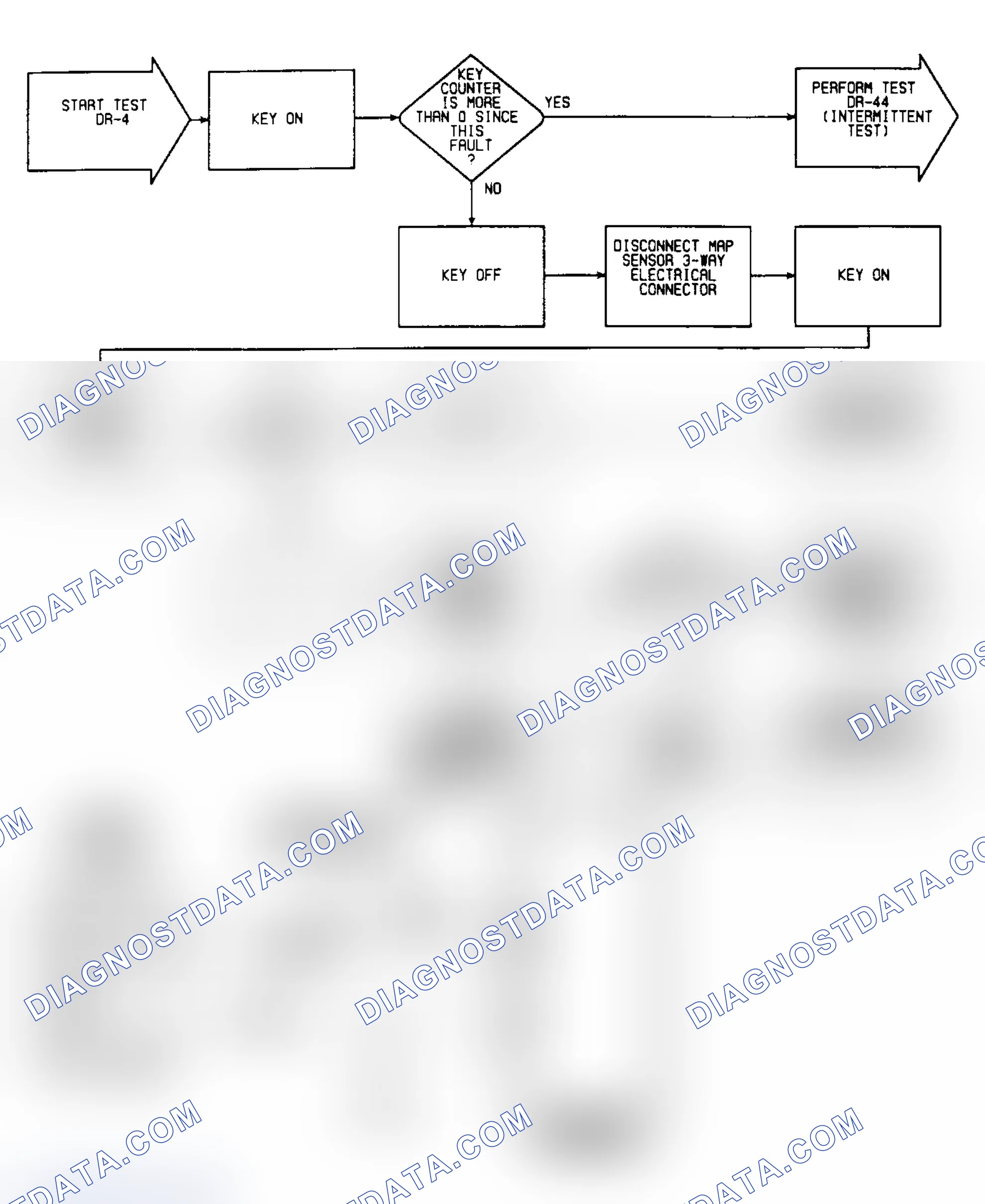 Scheme 379: DR4: Circuit Diagram & Flow Chart