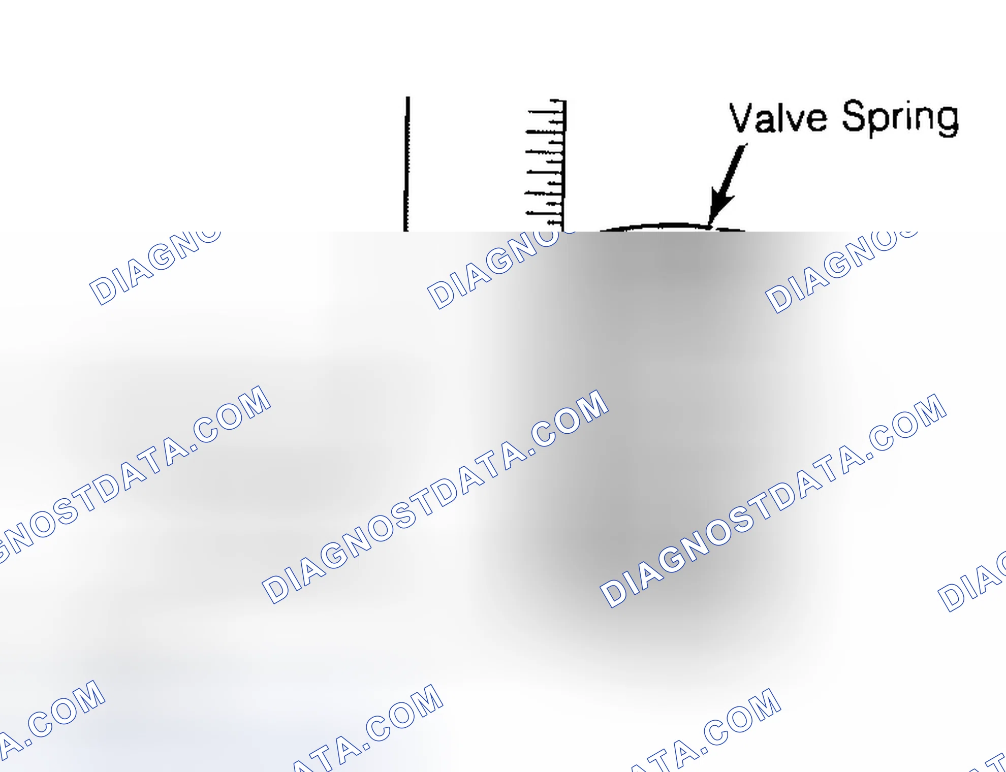 Scheme 13: Checking Valve Spring Squareness