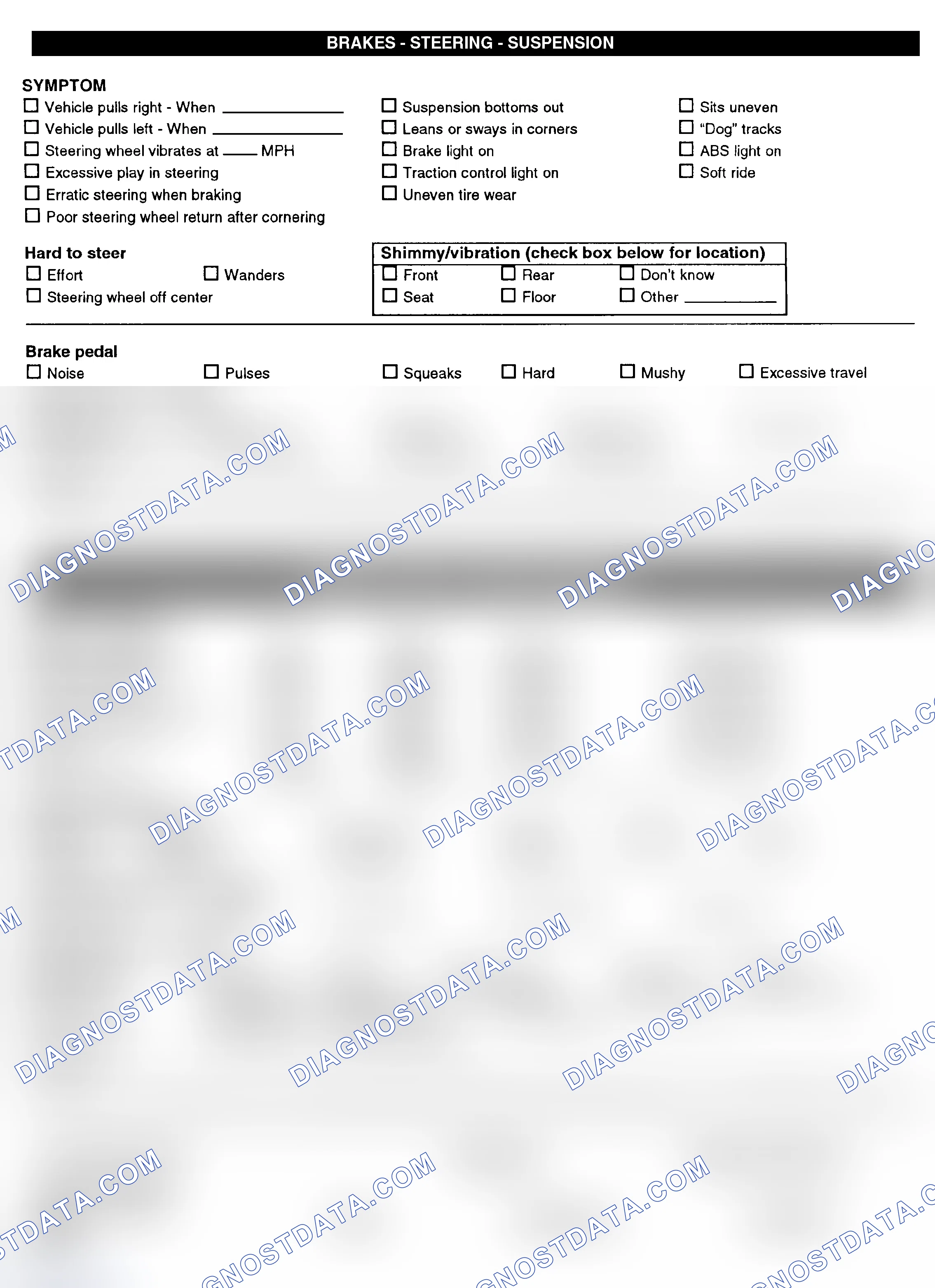 Scheme 3: Symptom Check List - Page 2