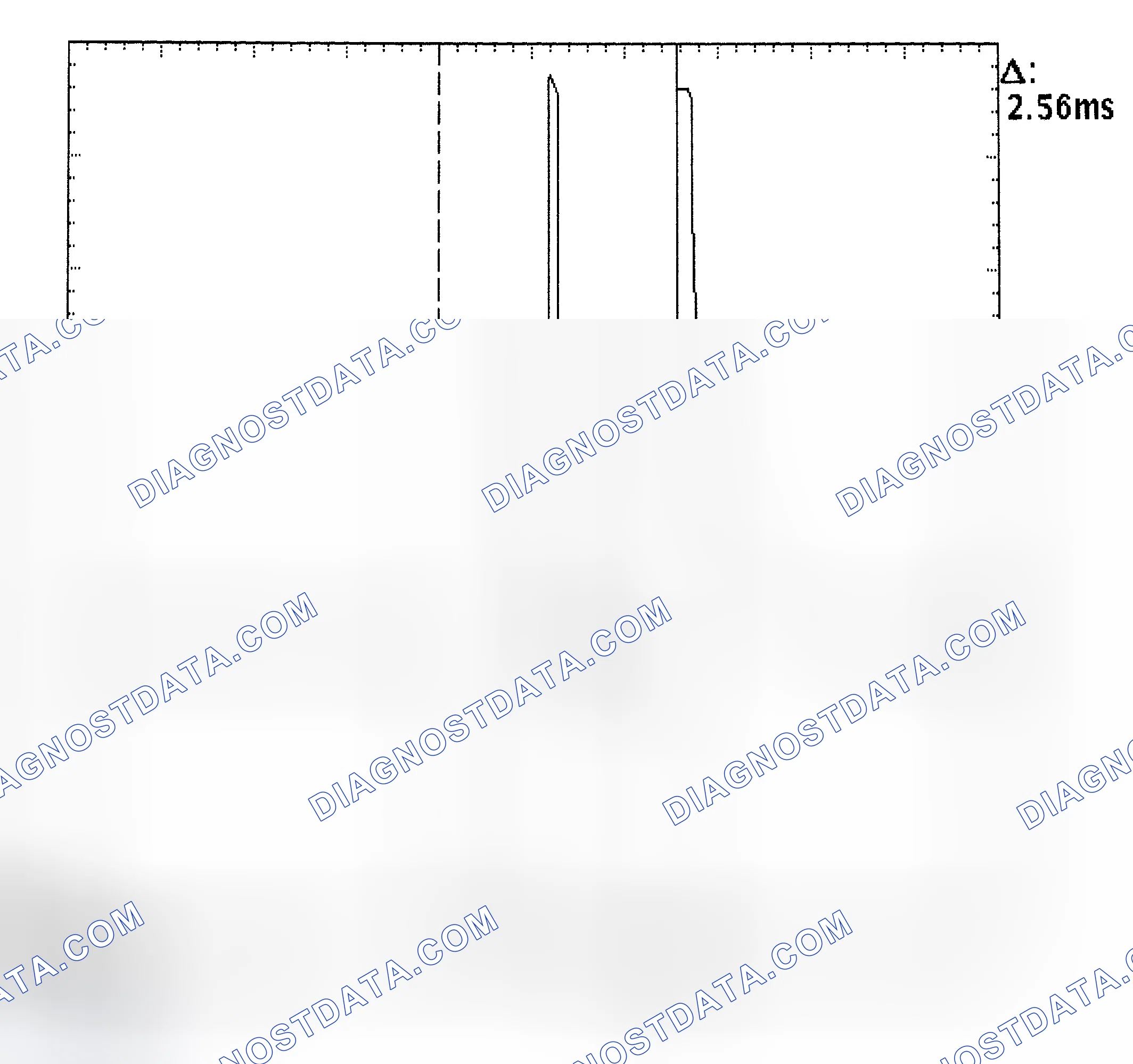Scheme 27: Injector Bank - Known Good - Voltage Pattern