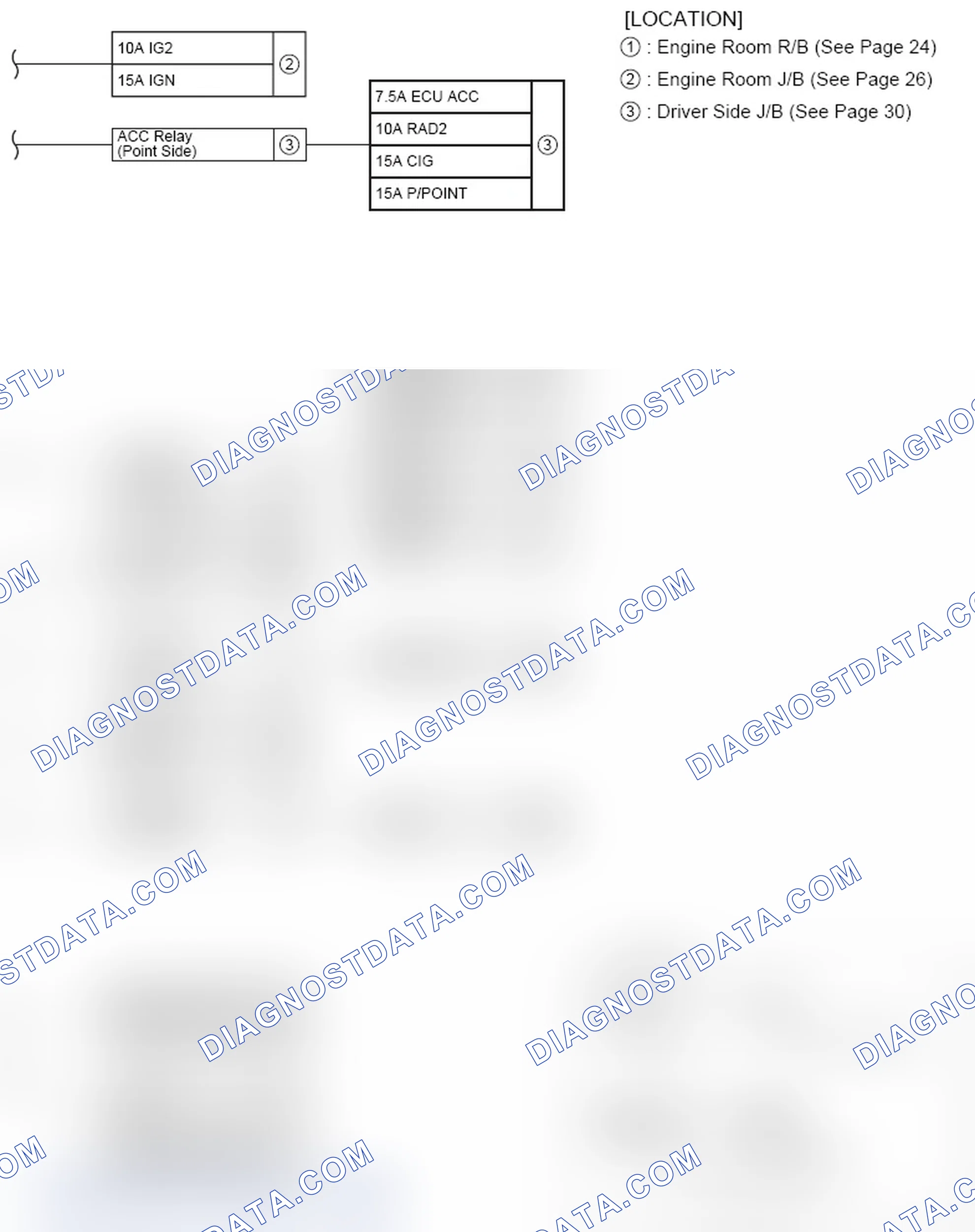 Scheme 277: Power Source Current Flow Chart (2 Of 2)