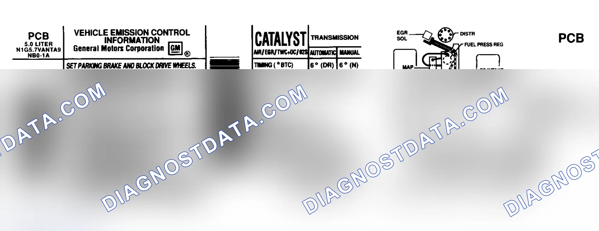 Scheme 3: EMISSION CONTROL LABELS