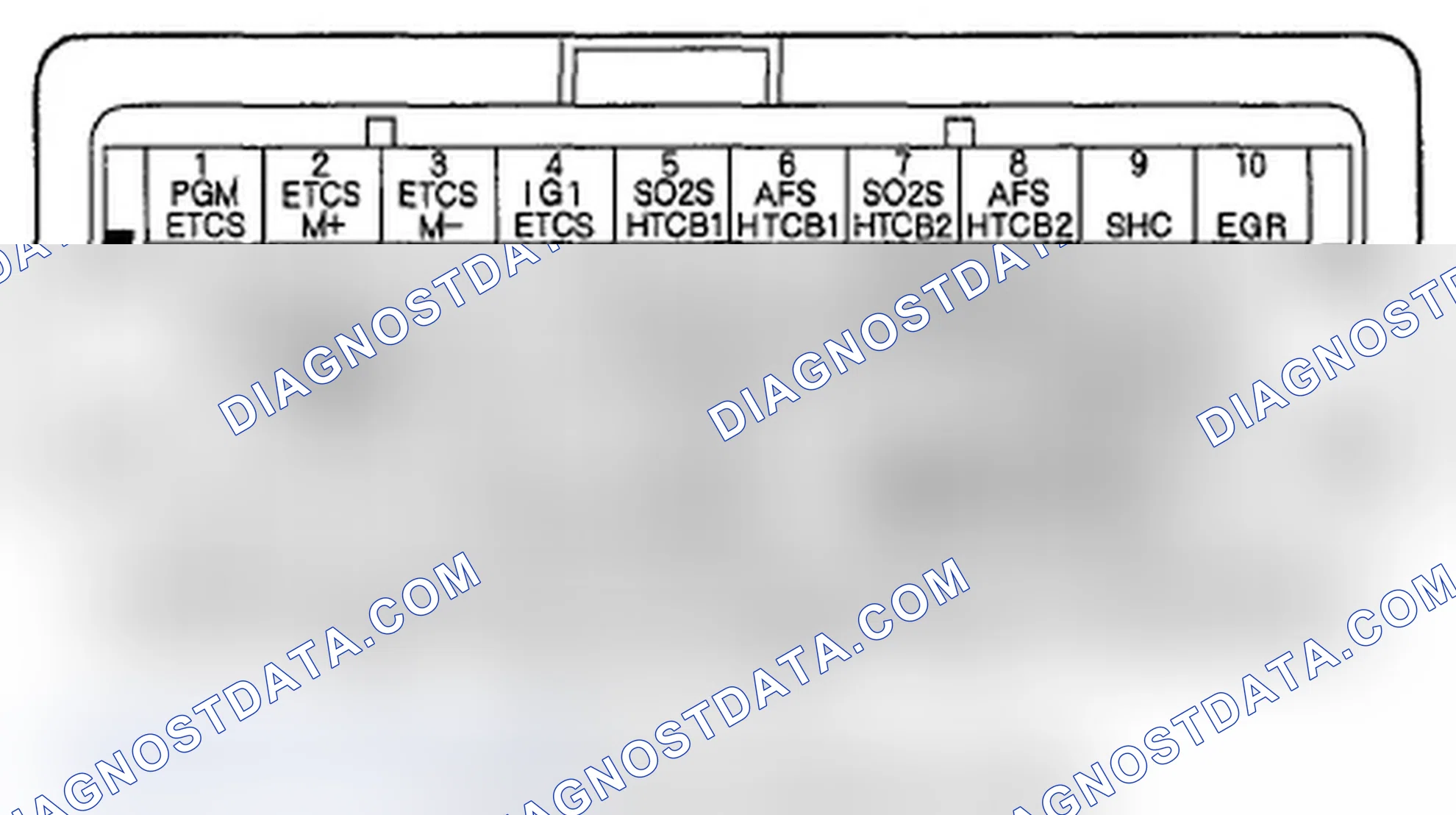 Scheme 15: PCM Inputs and Outputs at PCM Connector C (o) (49P)