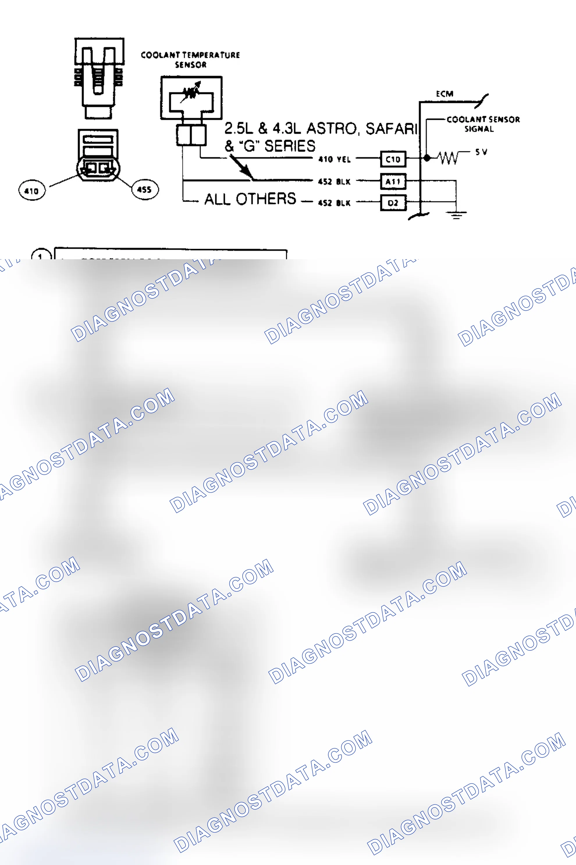 Scheme 47: Code 14, Coolant Temperature Sensor (High Temperature Indicated) ("SCAN" Diagnostics) Flow Chart & Schematic