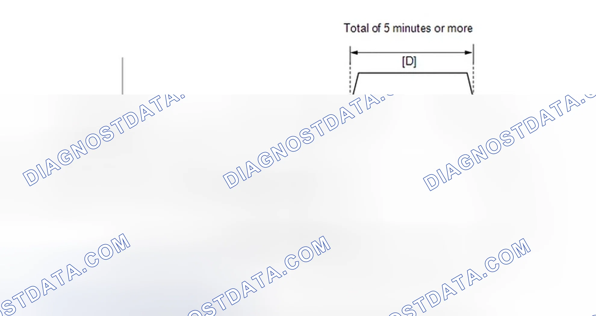 Scheme 355: CONFIRMATION DRIVING PATTERN