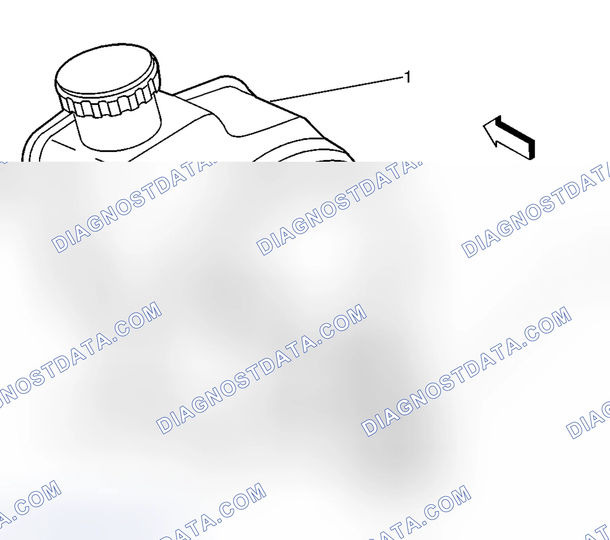 Scheme 20: Steering Controls Component Views