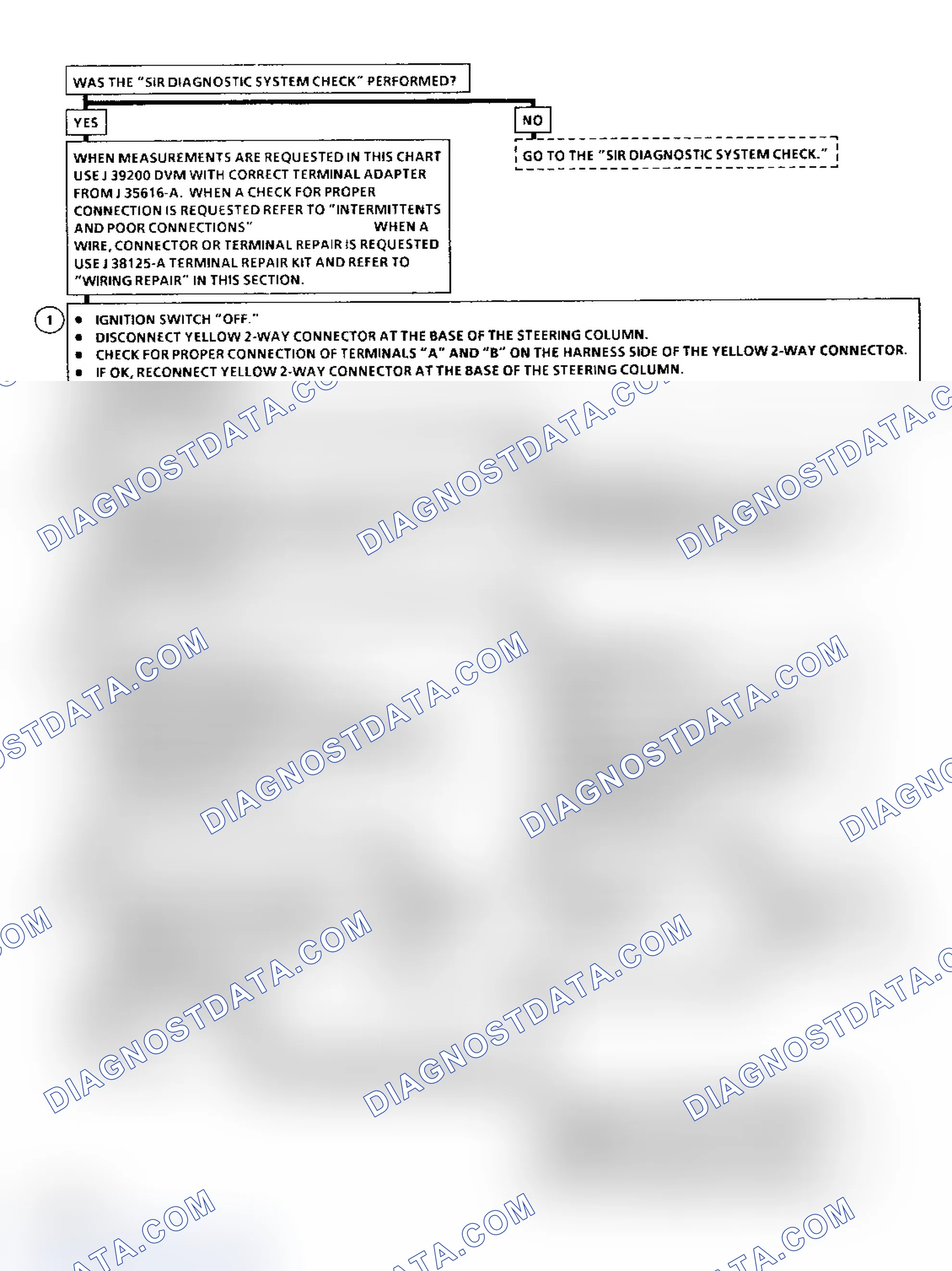 Scheme 13: Diagnostic Aids