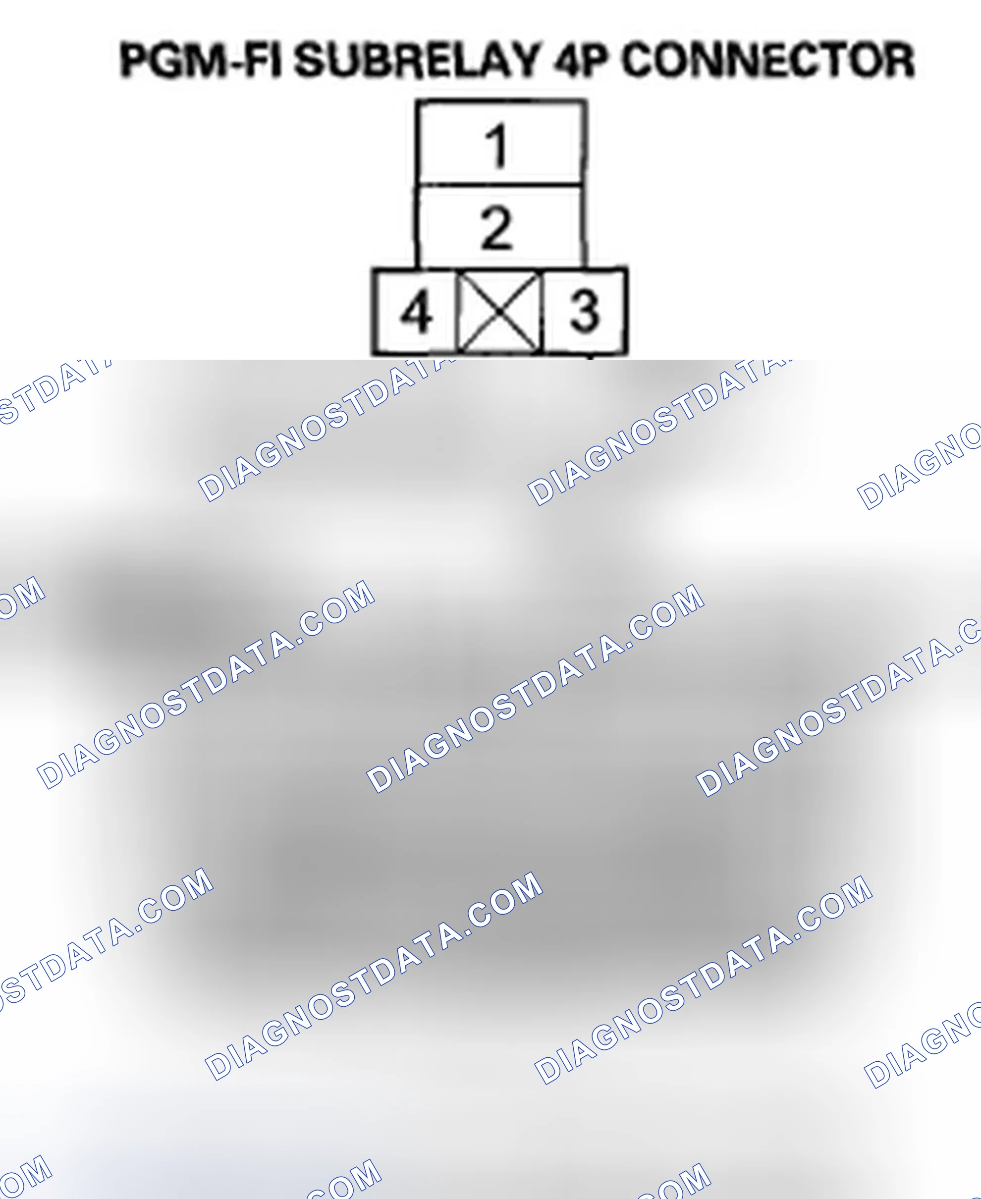 Scheme 129