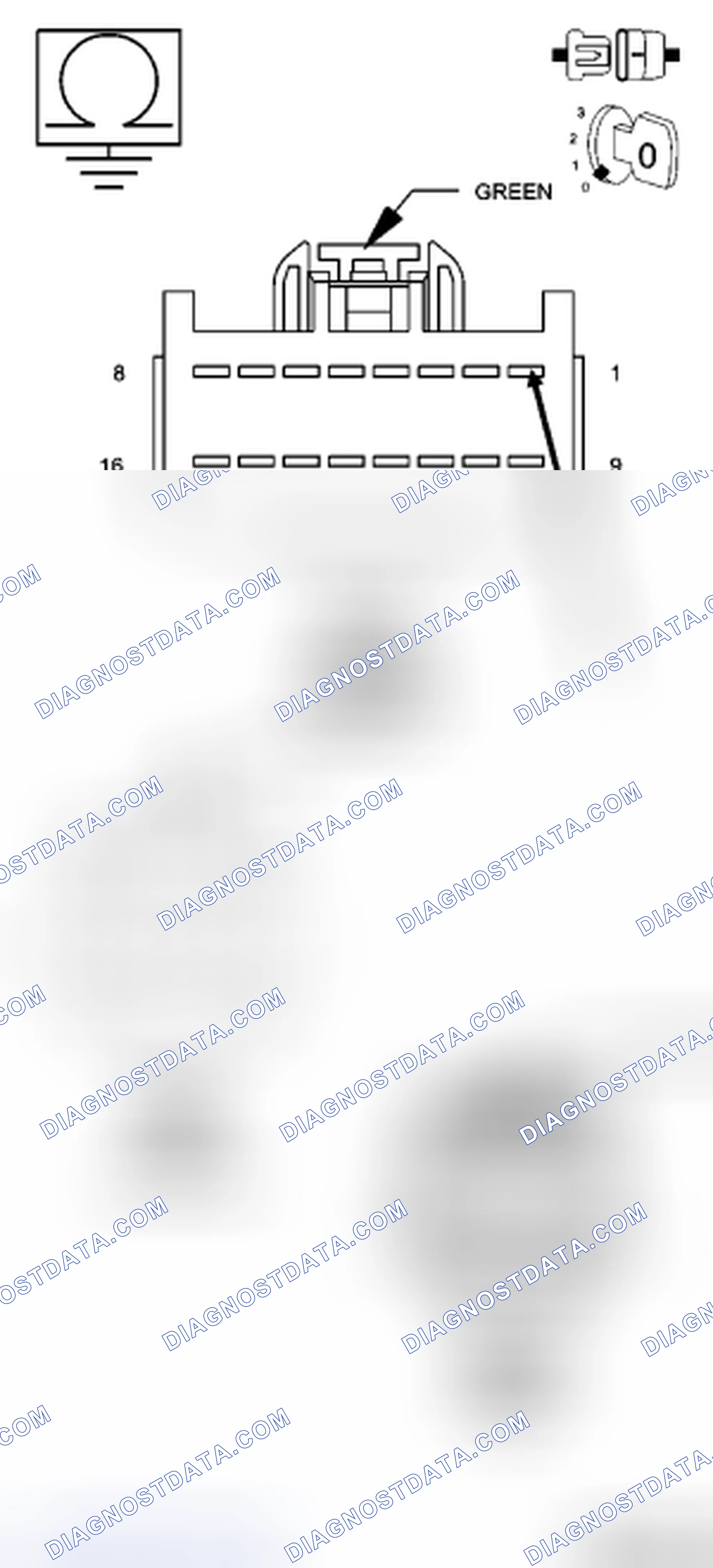 Scheme 14: Diagnostic Test