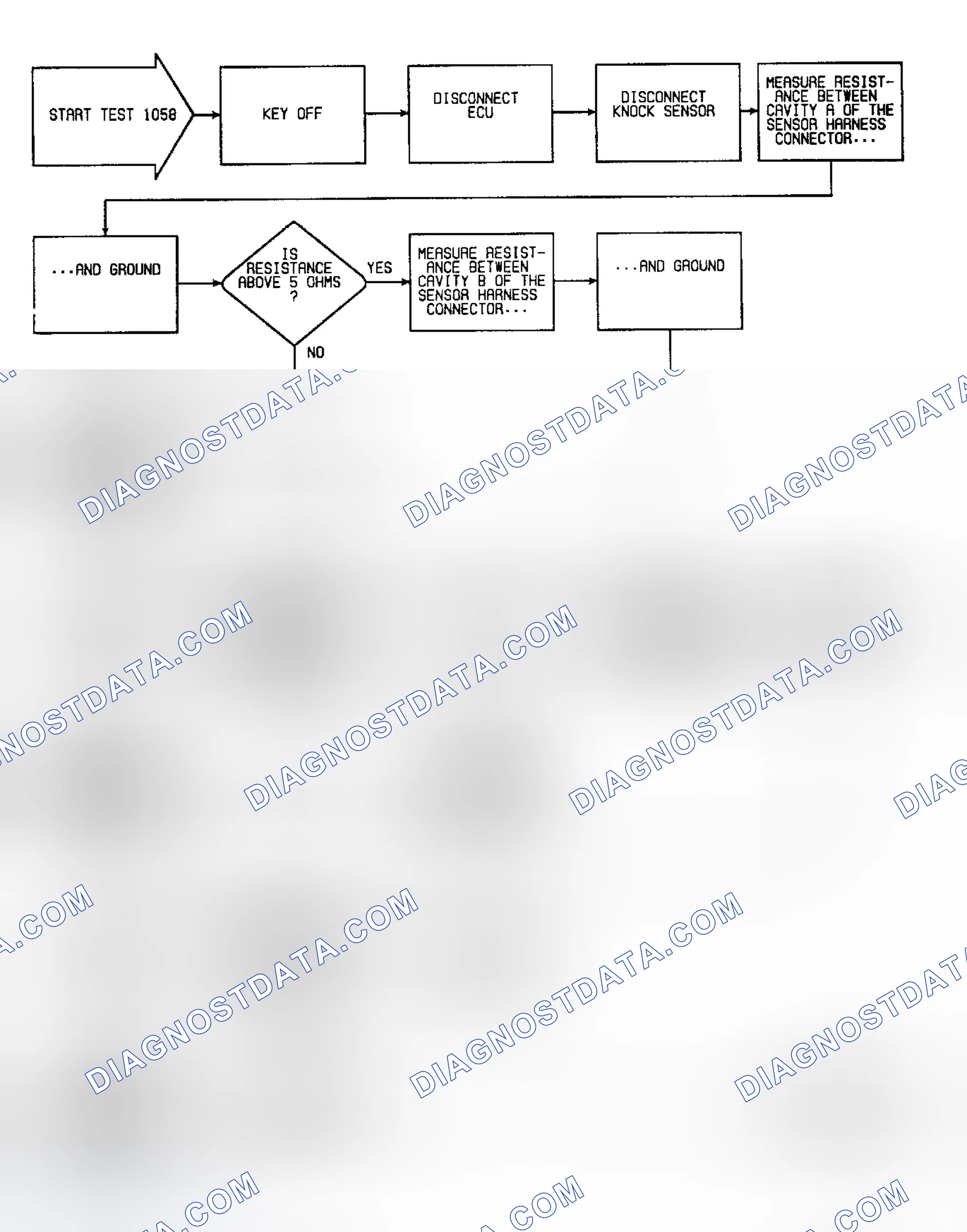 Scheme 165: Fault 1058: Flow Chart Knock Value Out of Limits (1 of 2)
