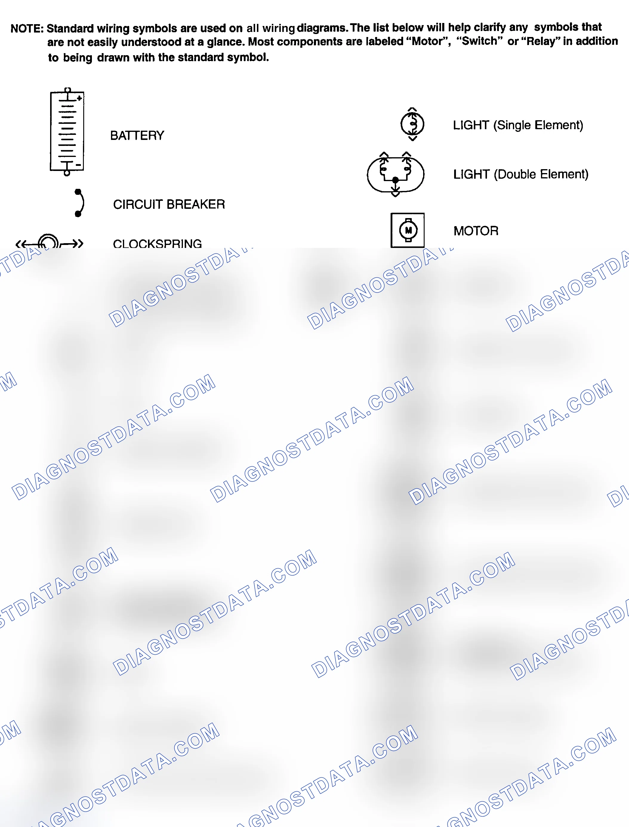 Scheme 1: Identifying Standard Wiring Diagram Symbols