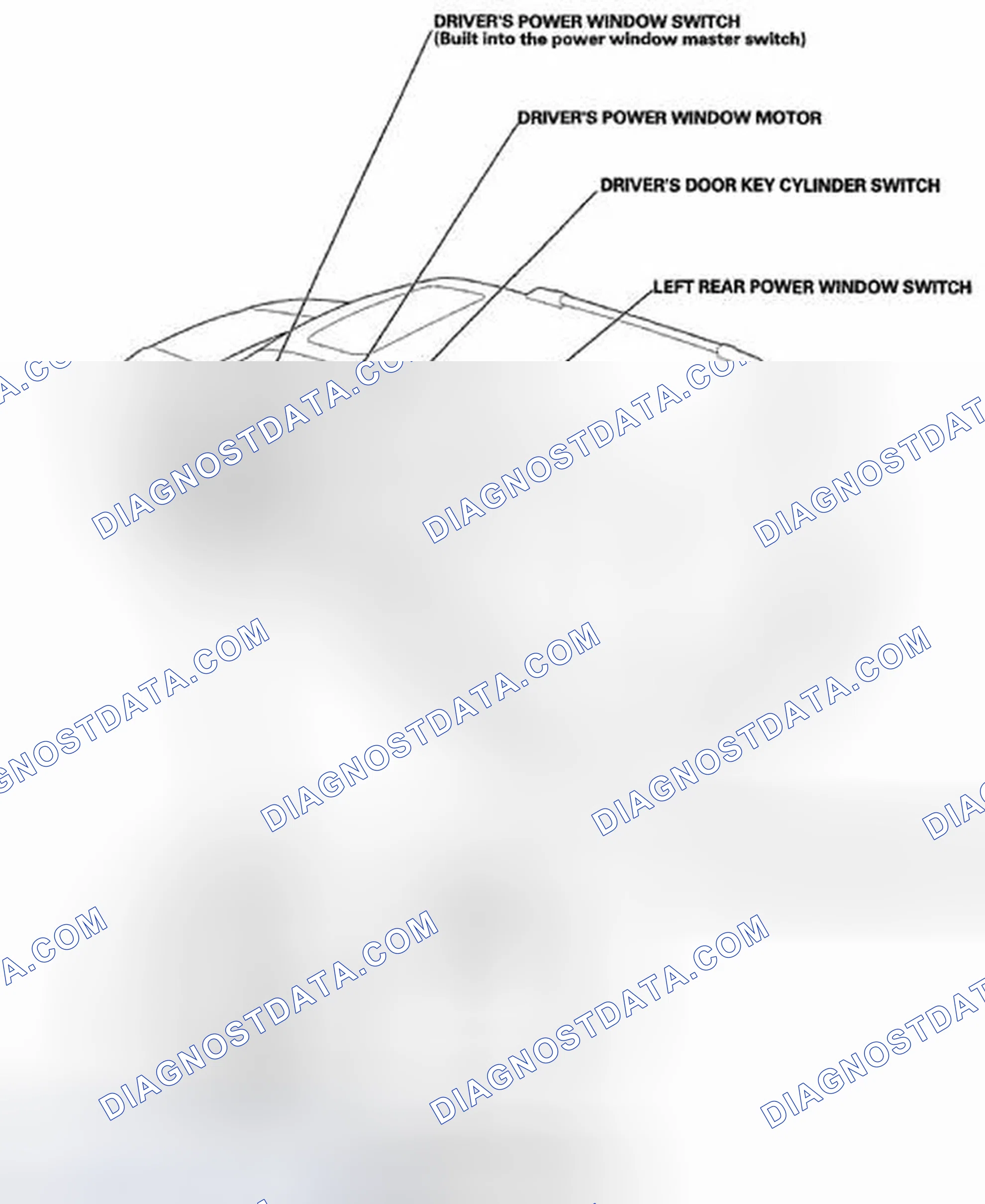 Scheme 41: Component Location Index