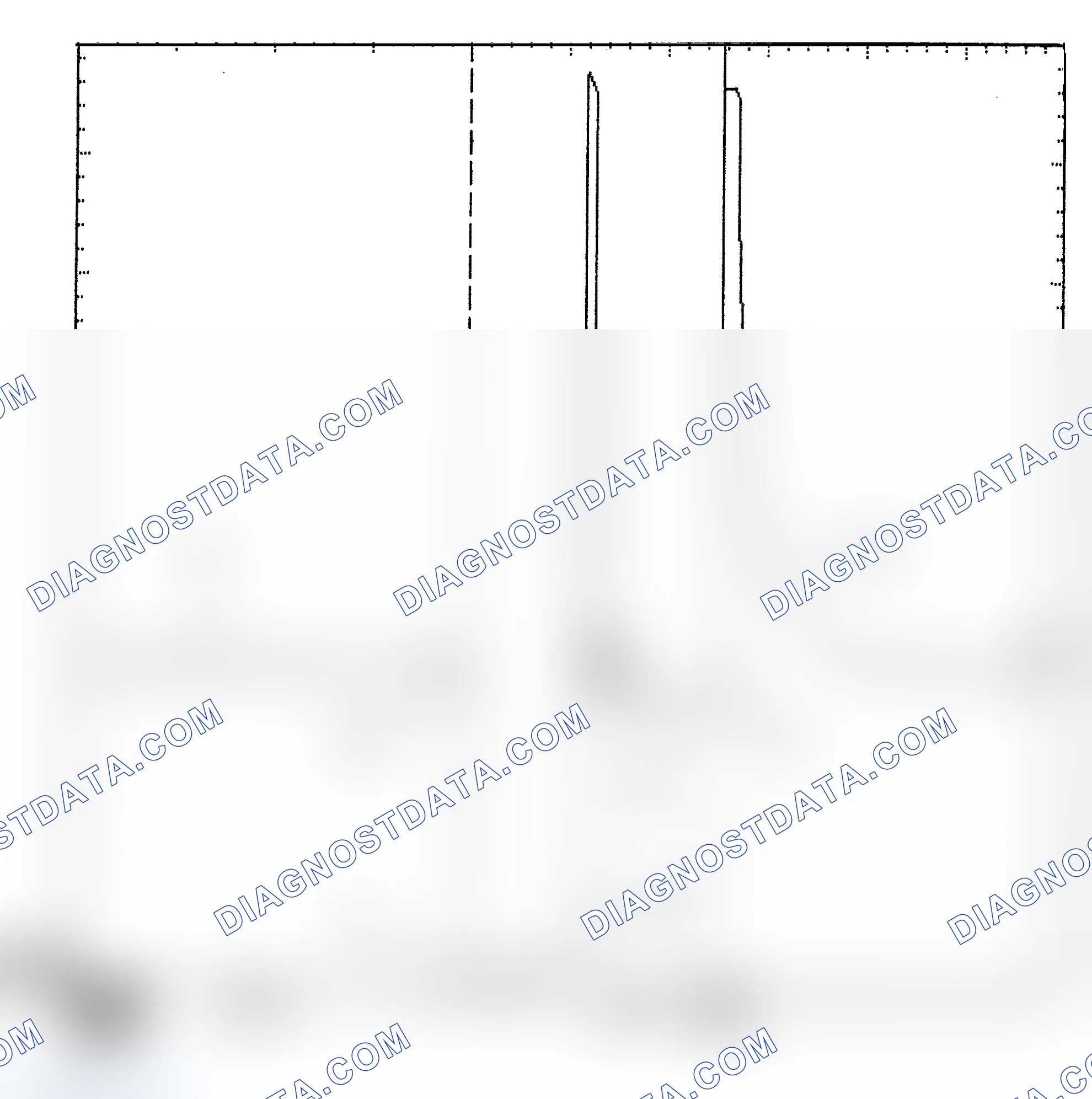 Scheme 6: Identifying Current Controlled Type Injector Pattern