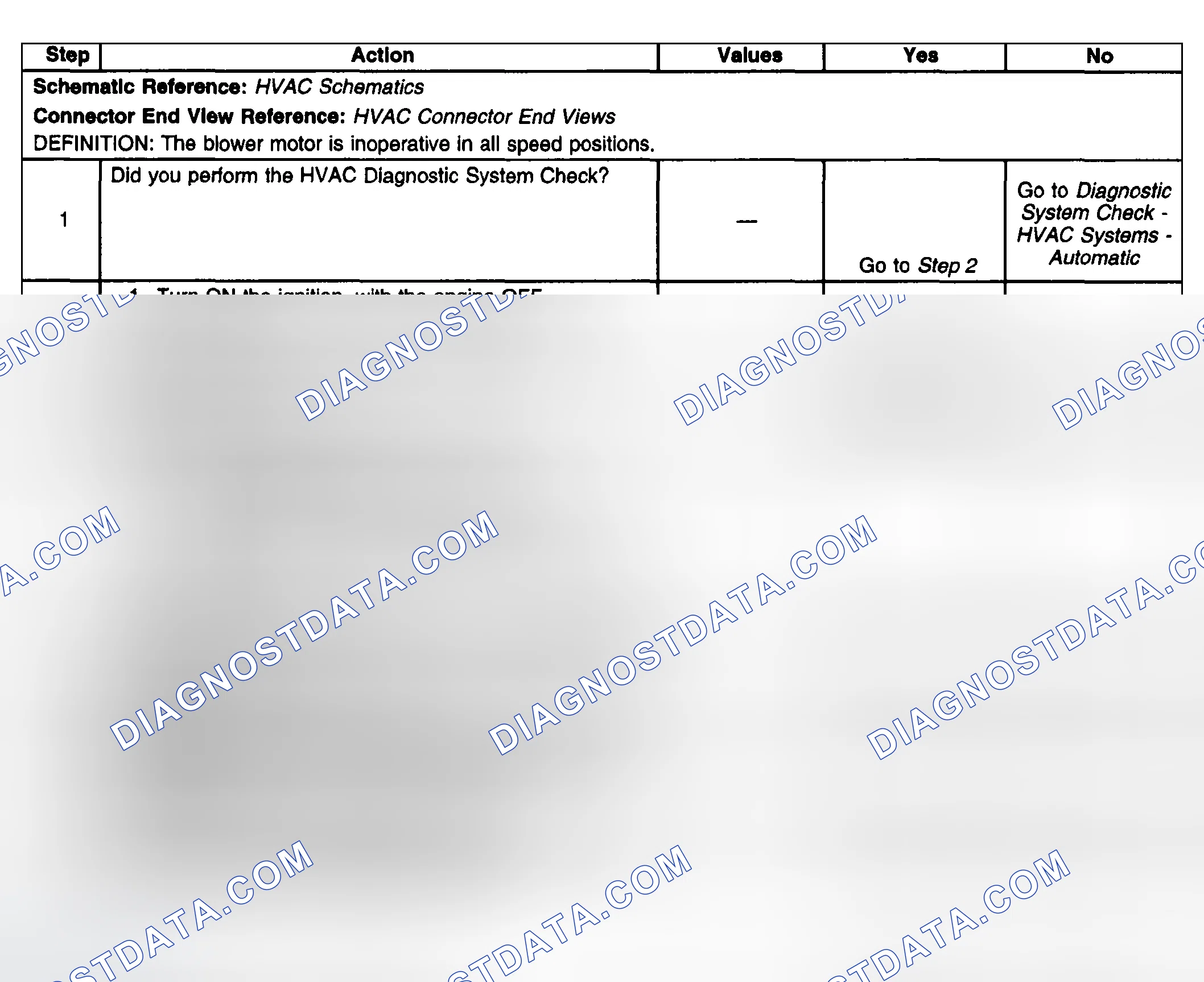 Scheme 68: Blower Motor Inoperative