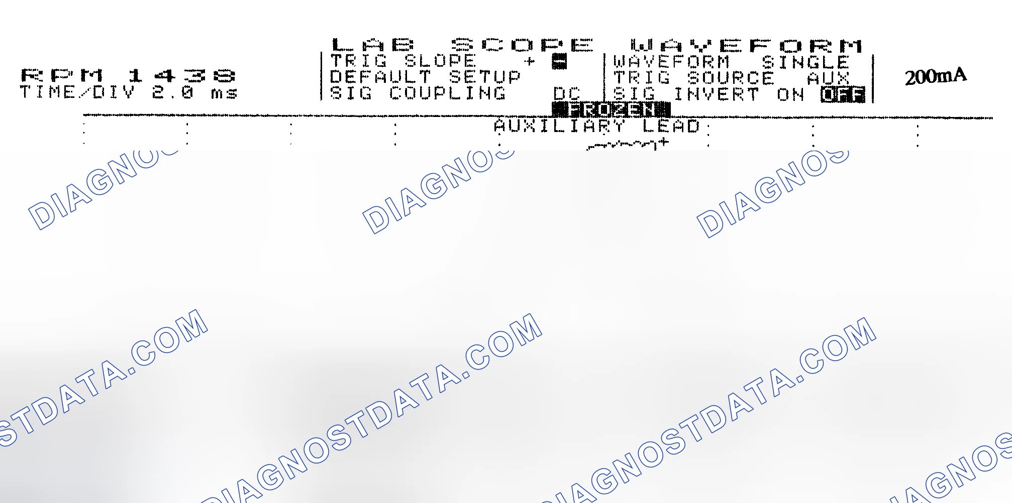 Scheme 15: Single Injector w/Normal Current Flow - Current Pattern