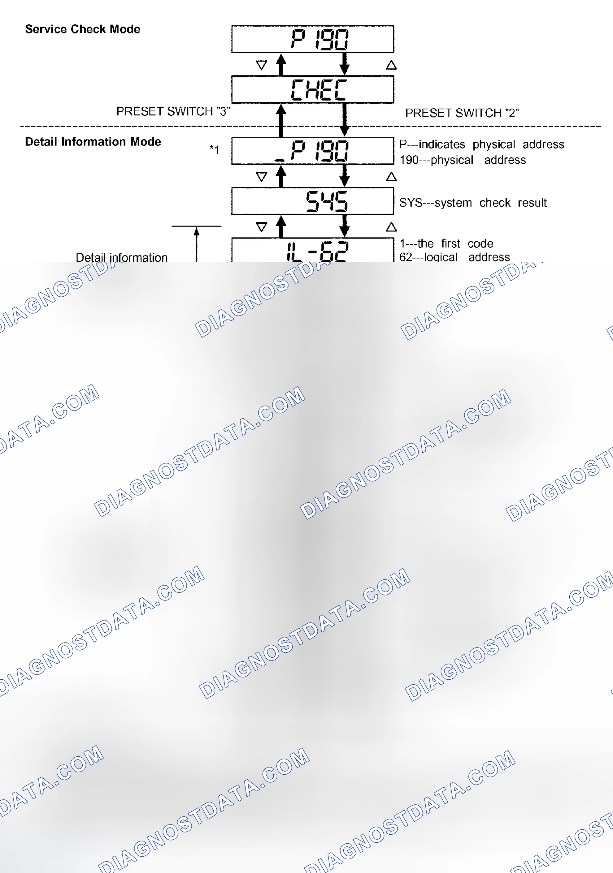 Scheme 13