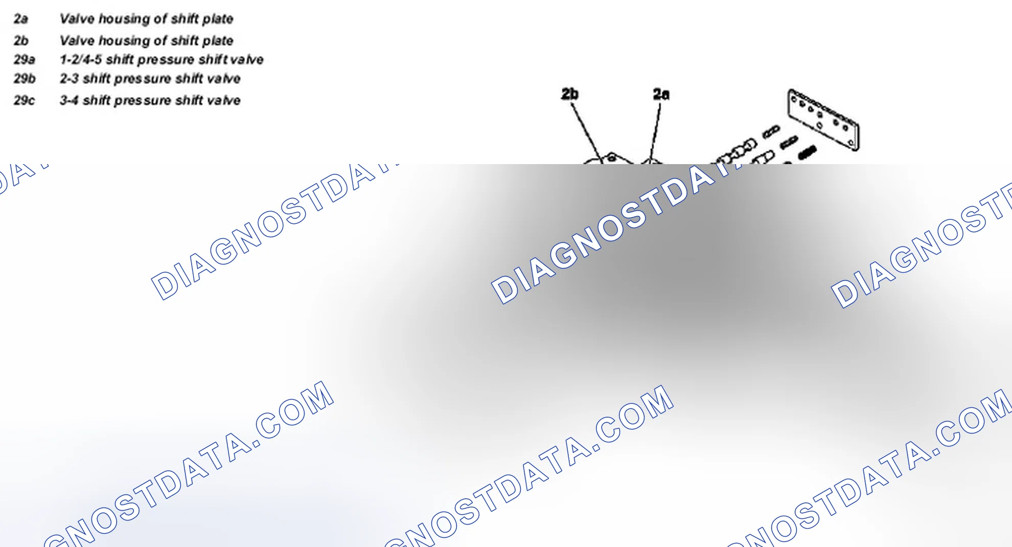 Scheme 79: Identifying Pressure Shift Valve Components
